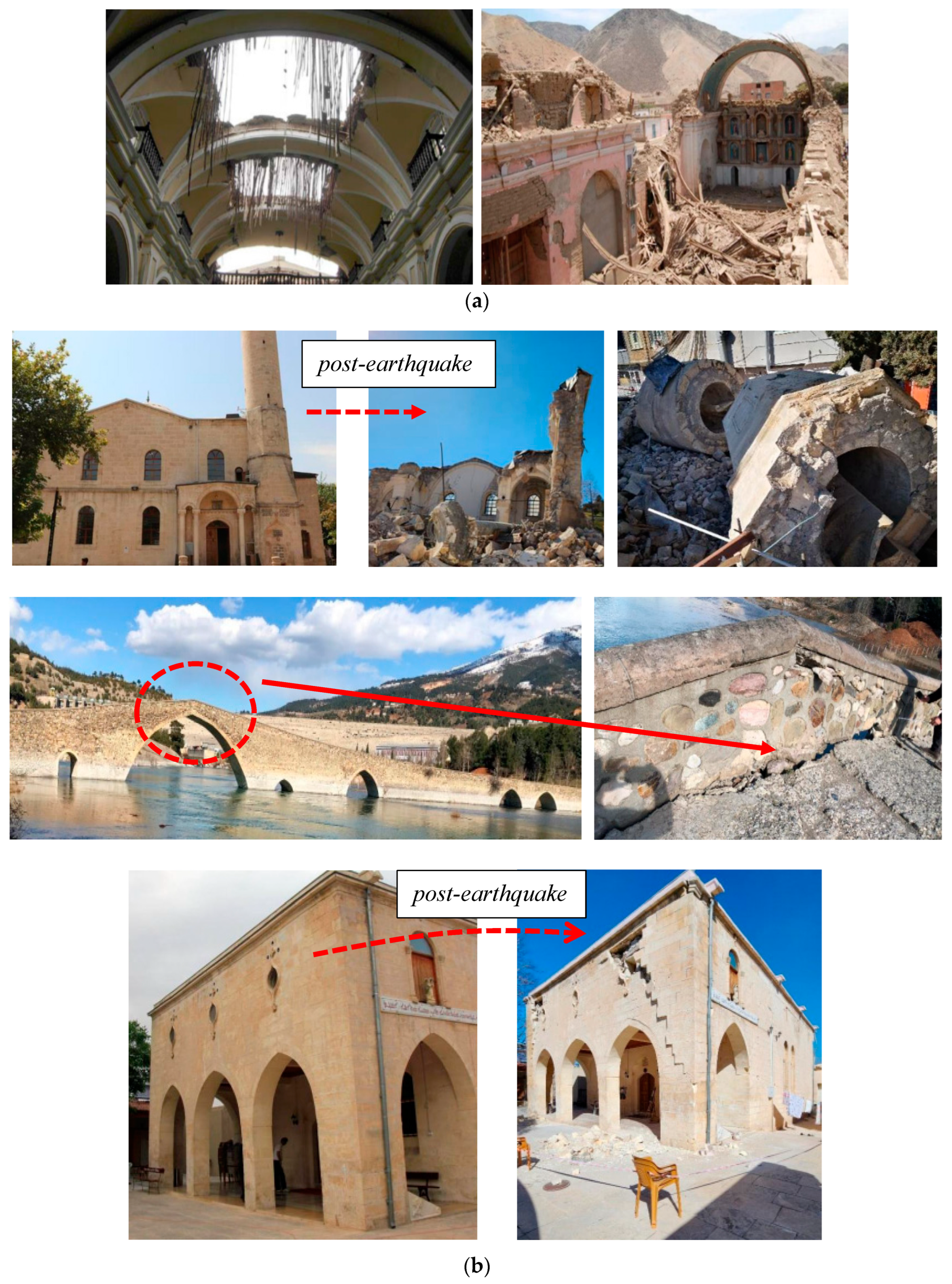 Buildings 13 01973 g002a