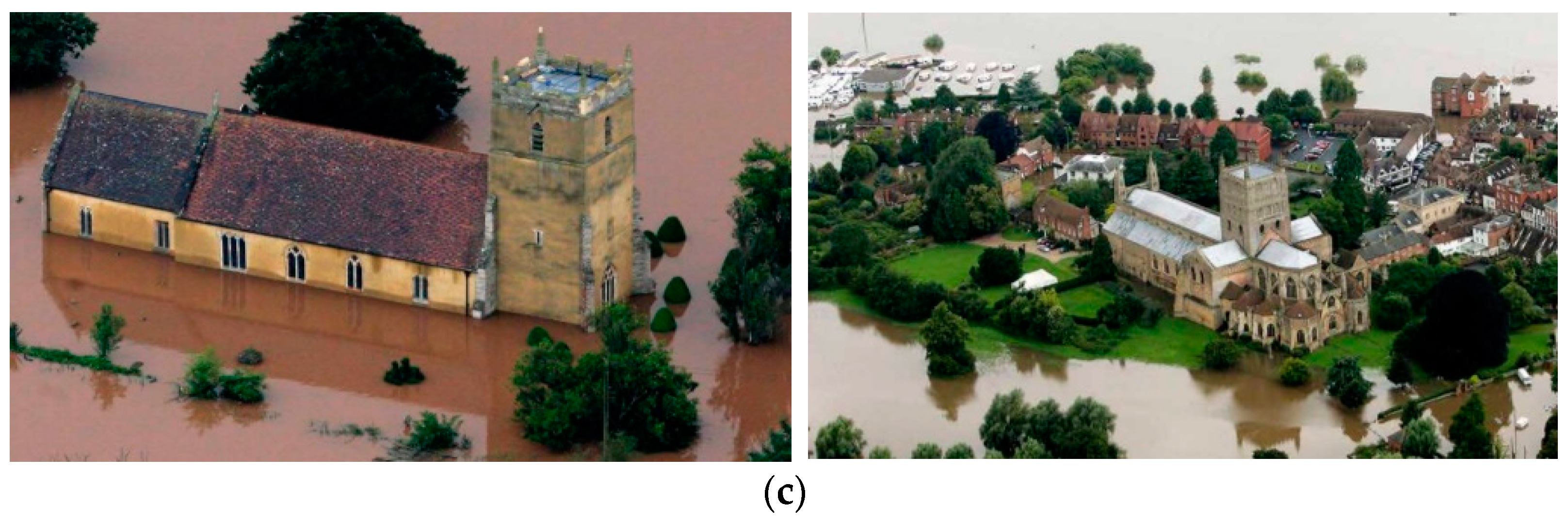 Buildings 13 01973 g002b