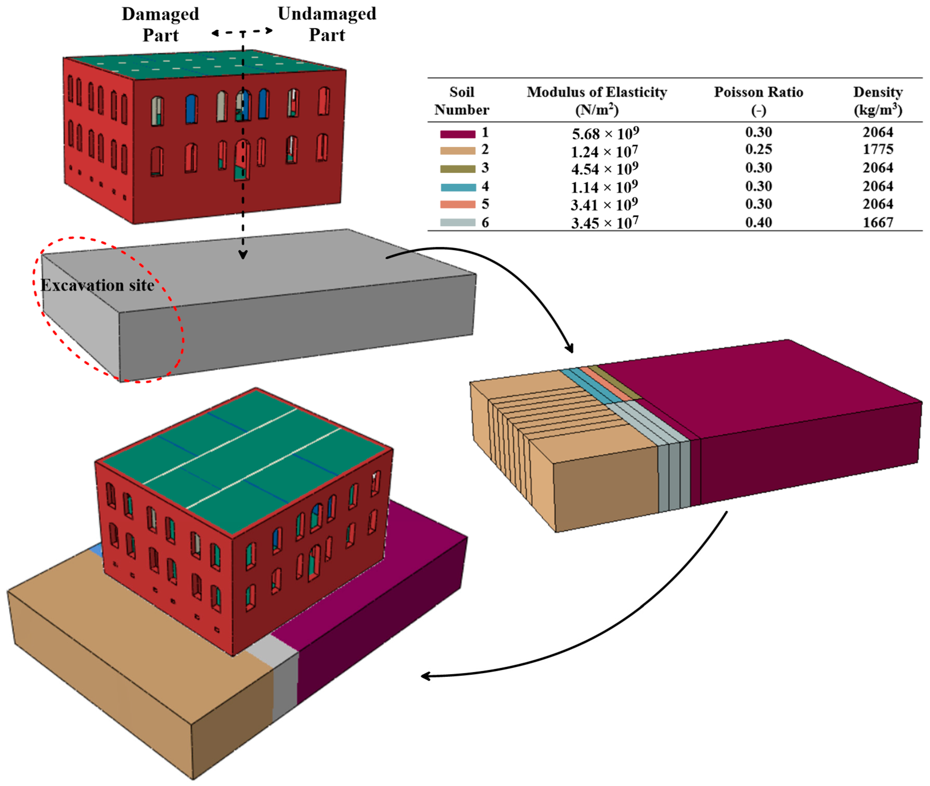 Buildings 13 01973 g012