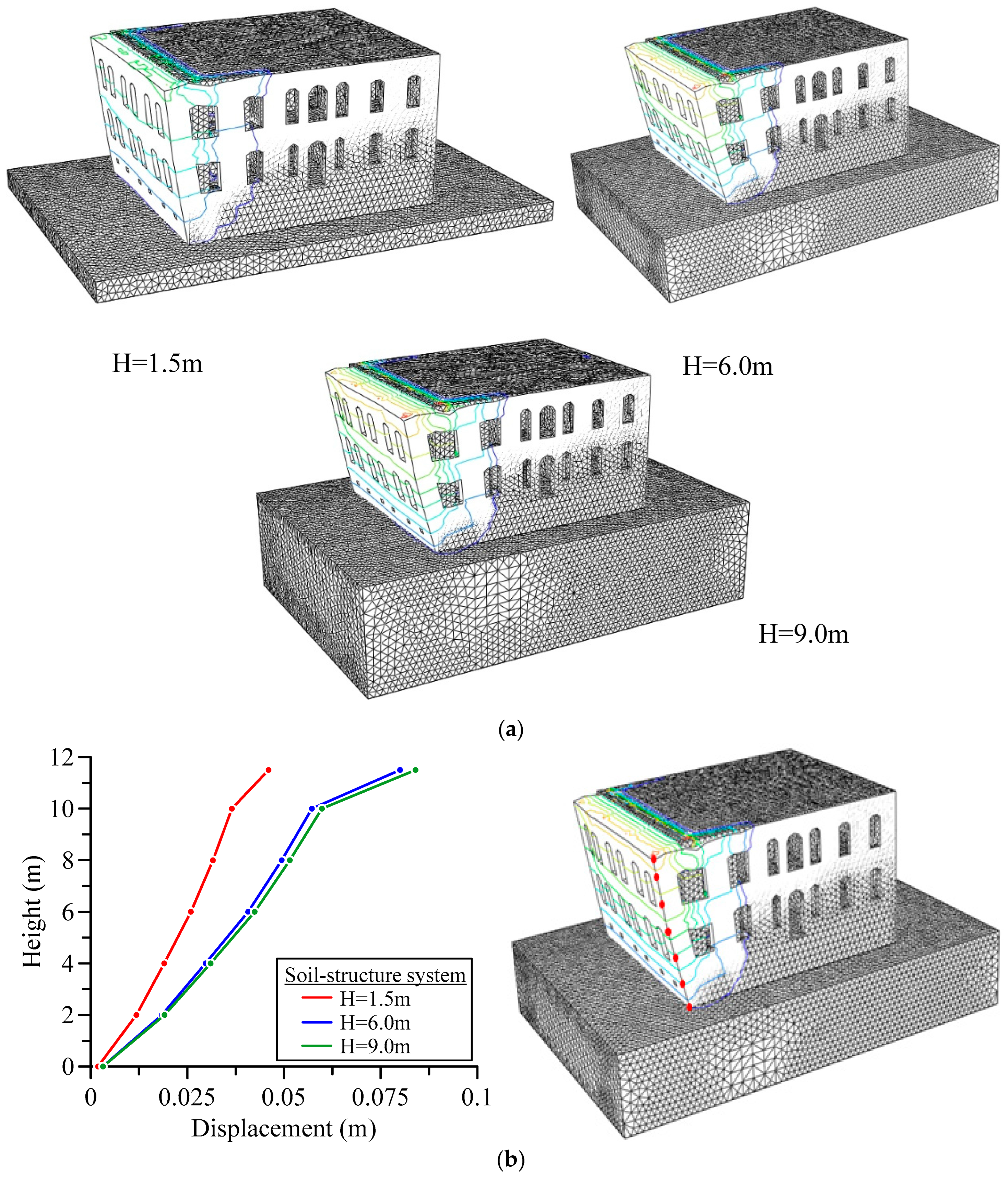 Buildings 13 01973 g014