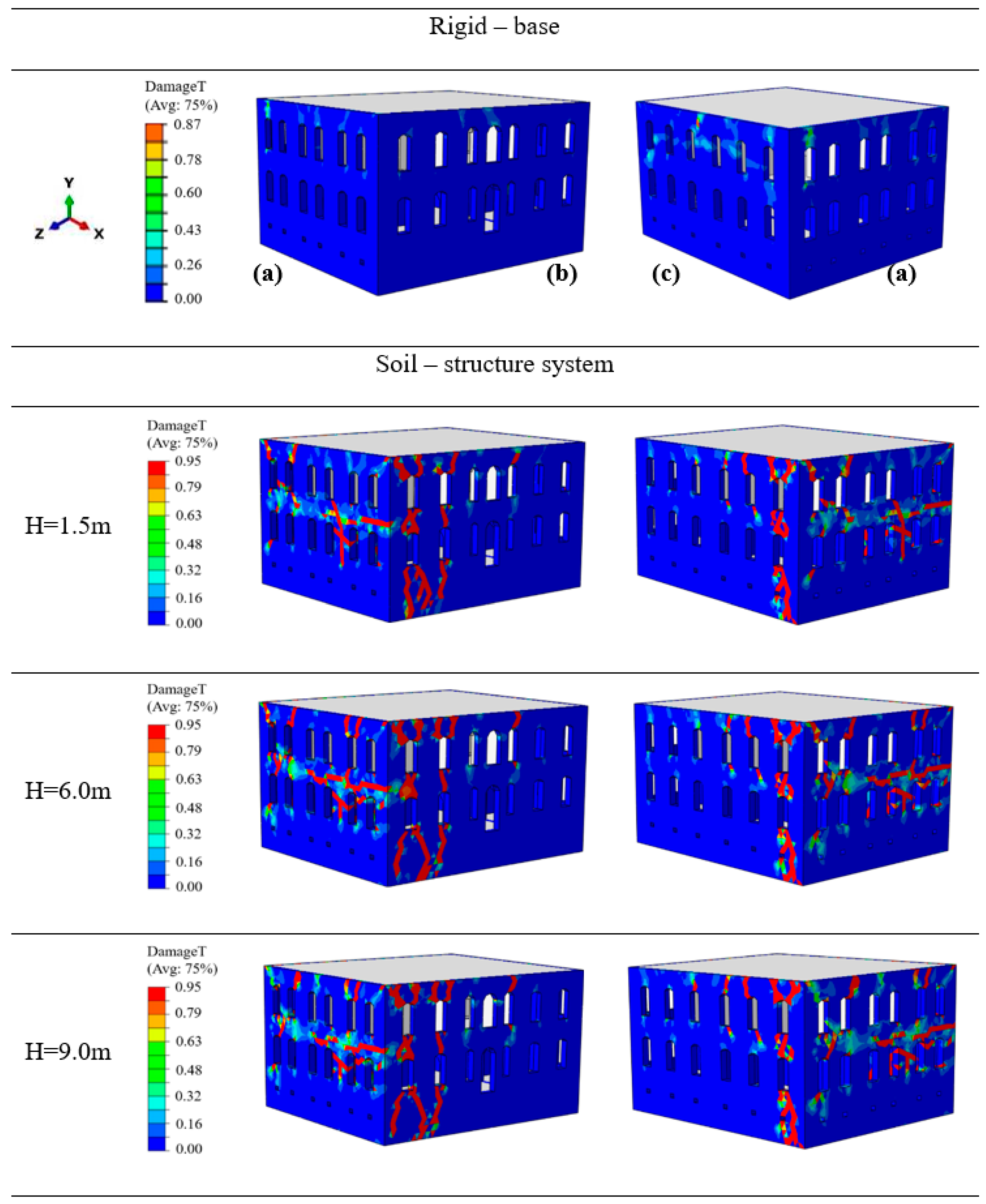 Buildings 13 01973 g015