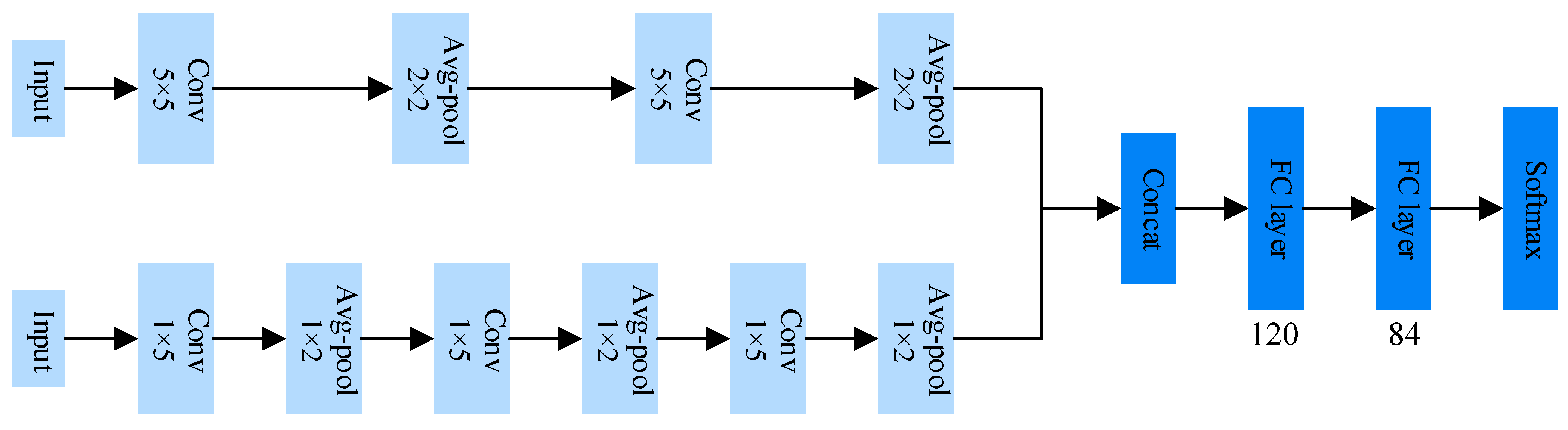Buildings 13 01976 g006