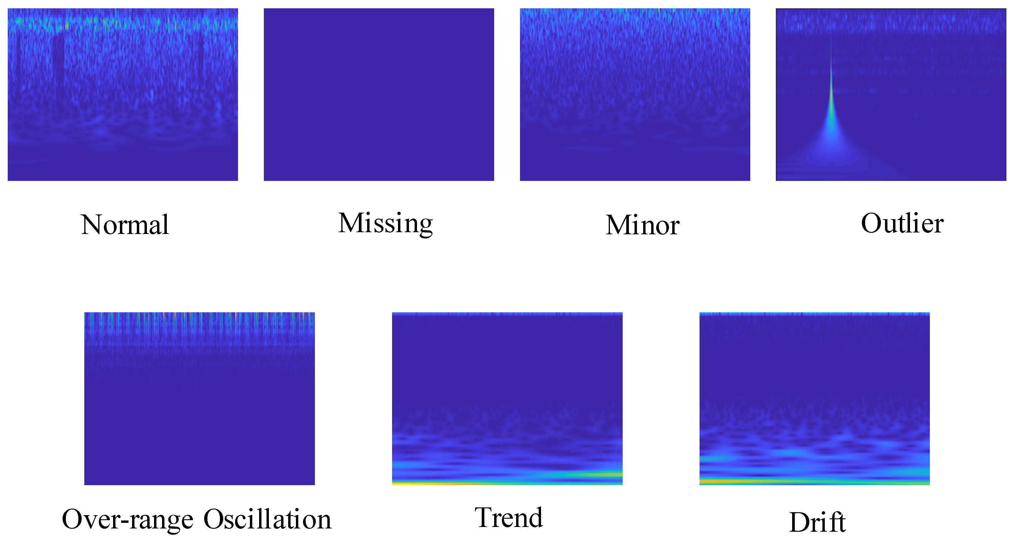 Buildings 13 01976 g010