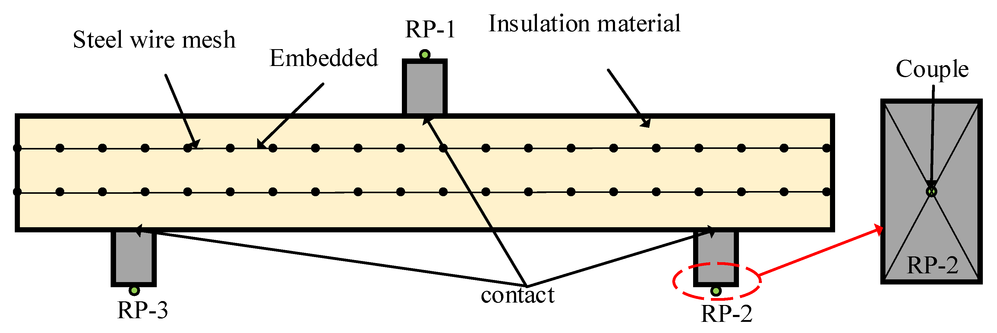 Buildings 13 01978 g010
