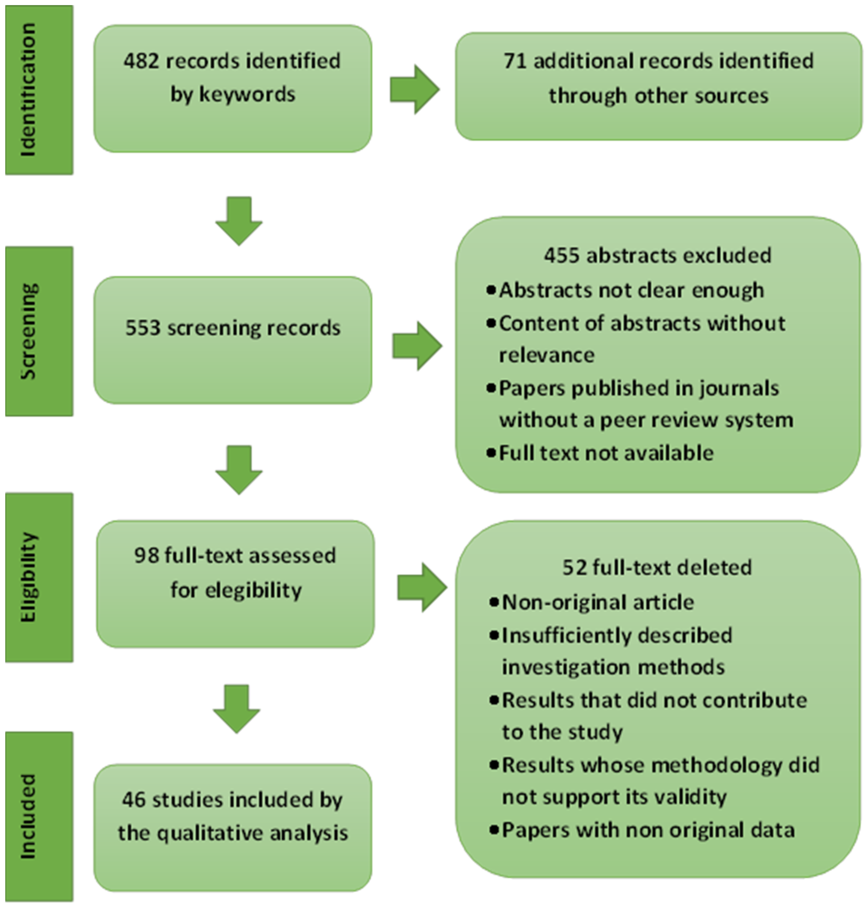 Buildings 13 01981 g001