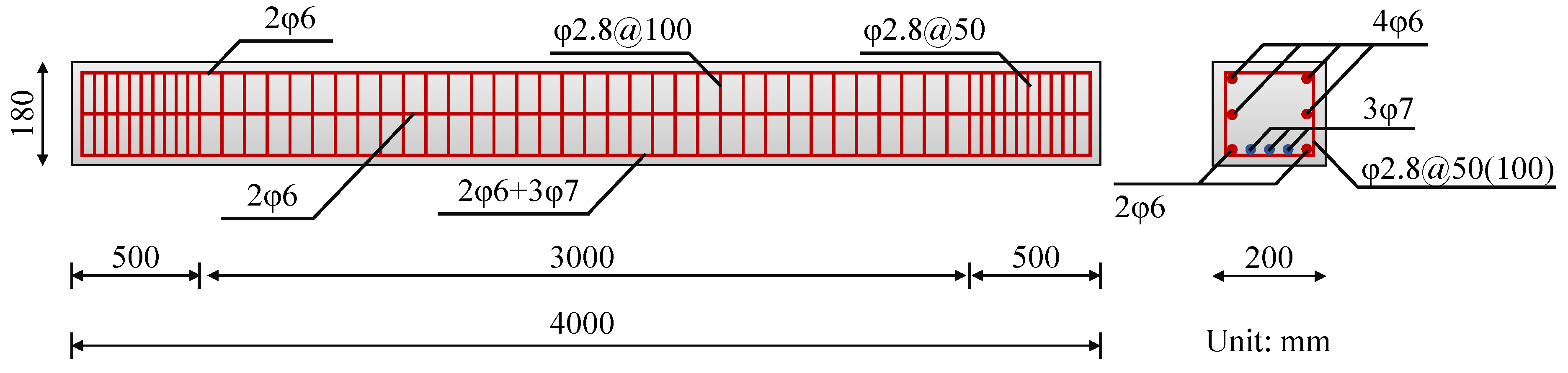 Buildings 13 01982 g005