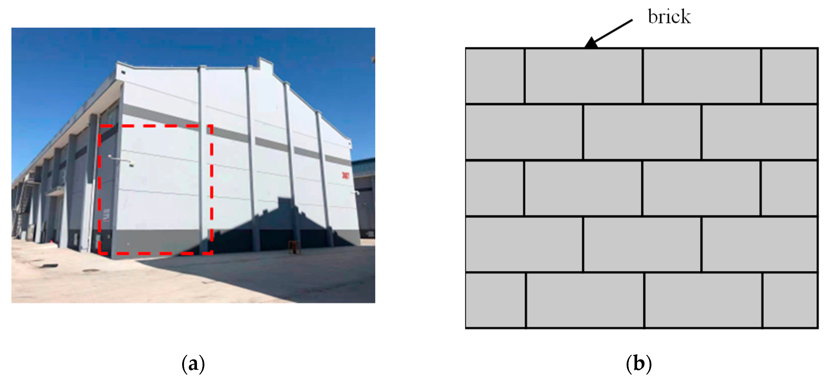 Buildings 13 01987 g001a