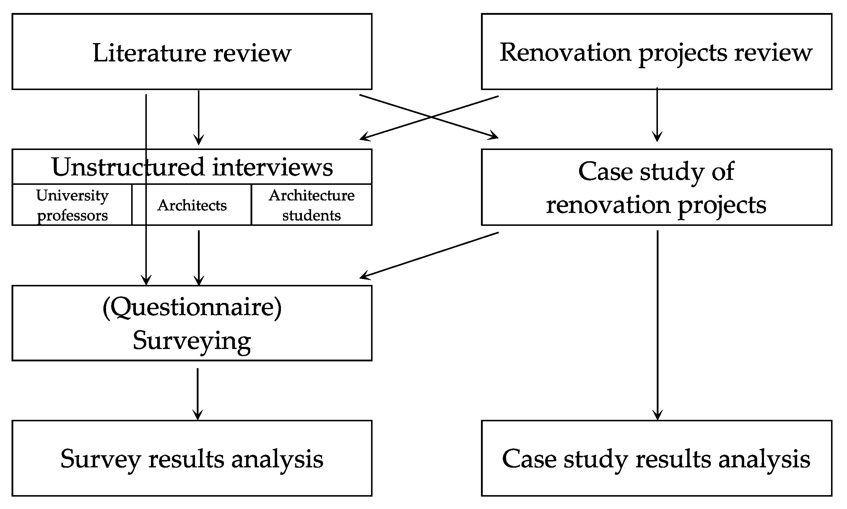 Buildings 13 01990 g001