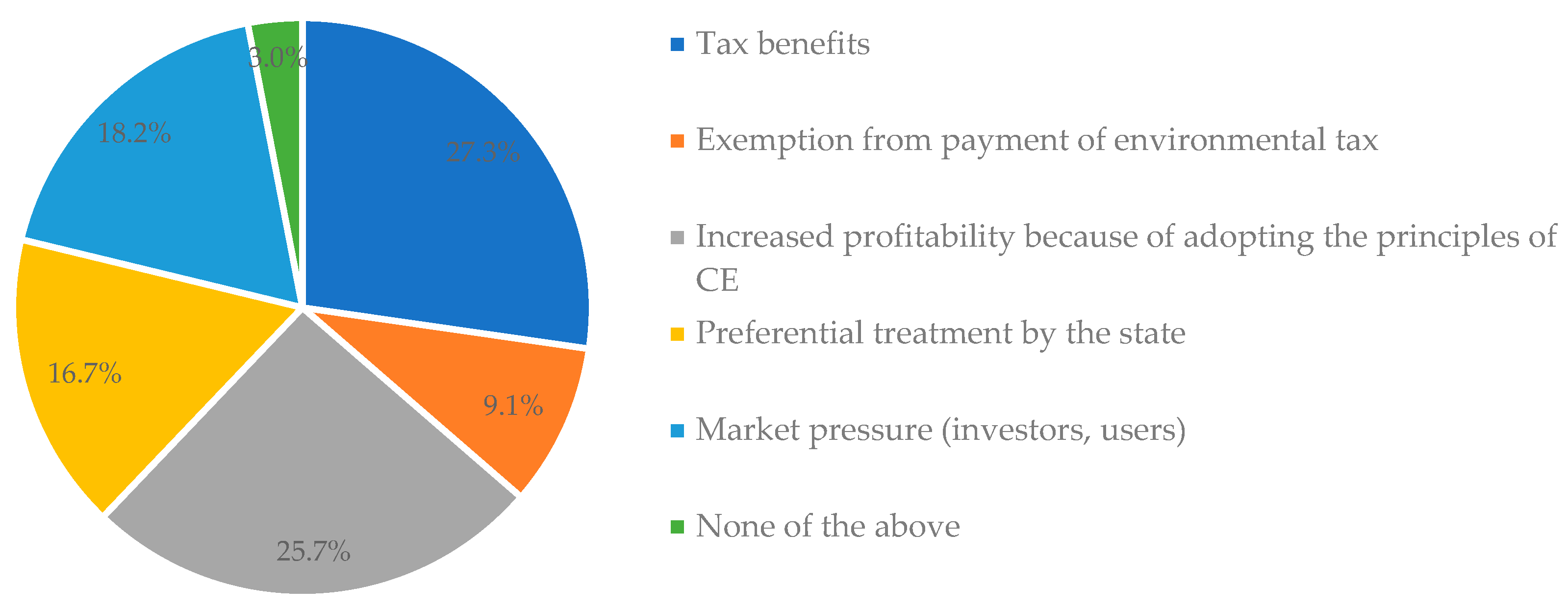 Buildings 13 01990 g013