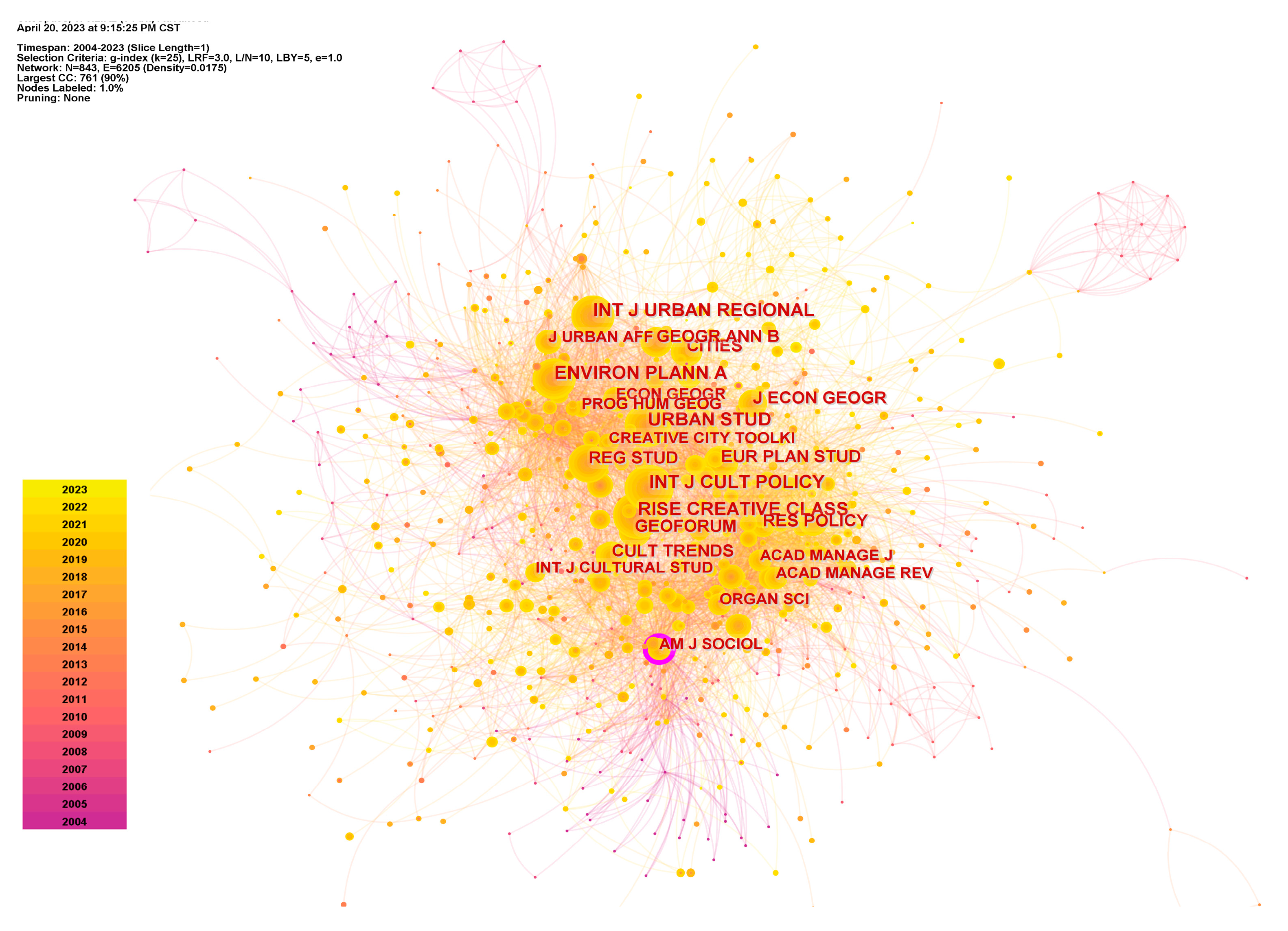 Buildings 13 01991 g003