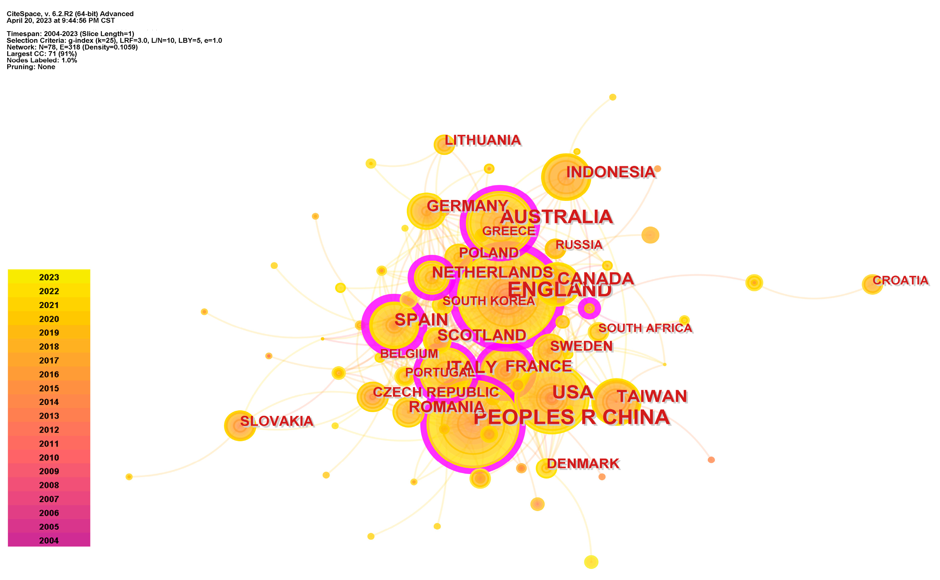 Buildings 13 01991 g004