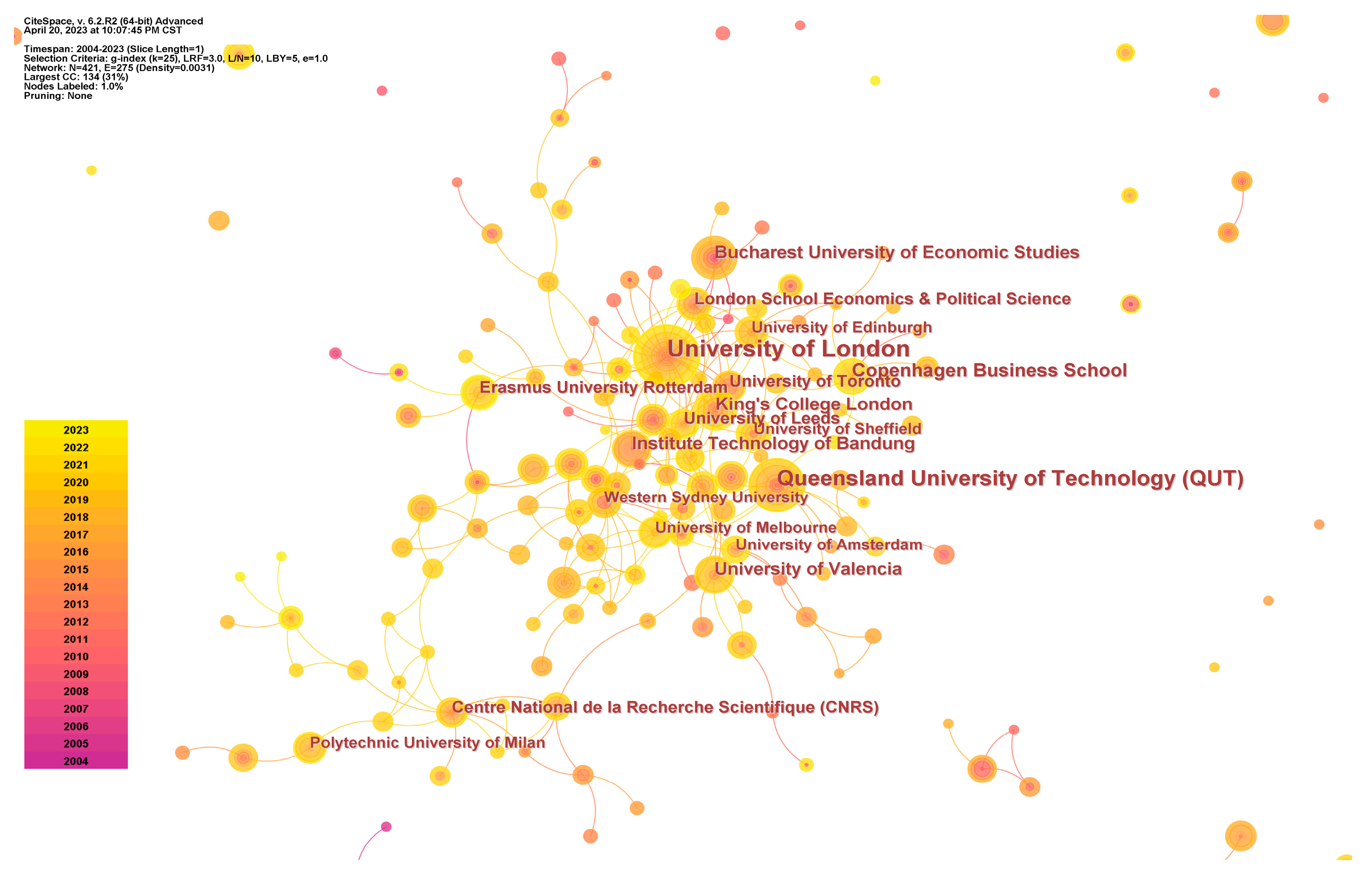 Buildings 13 01991 g006
