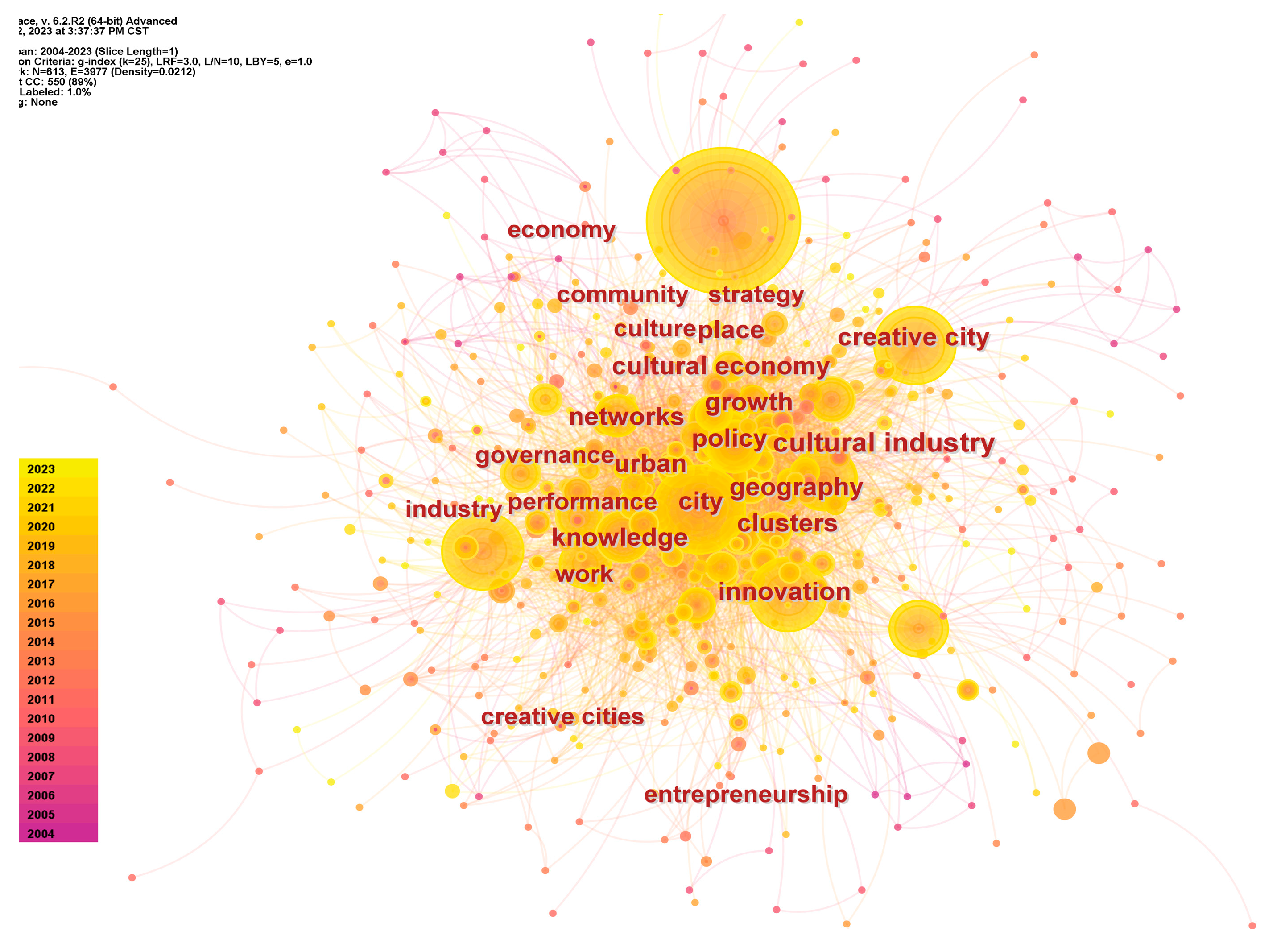 Buildings 13 01991 g008