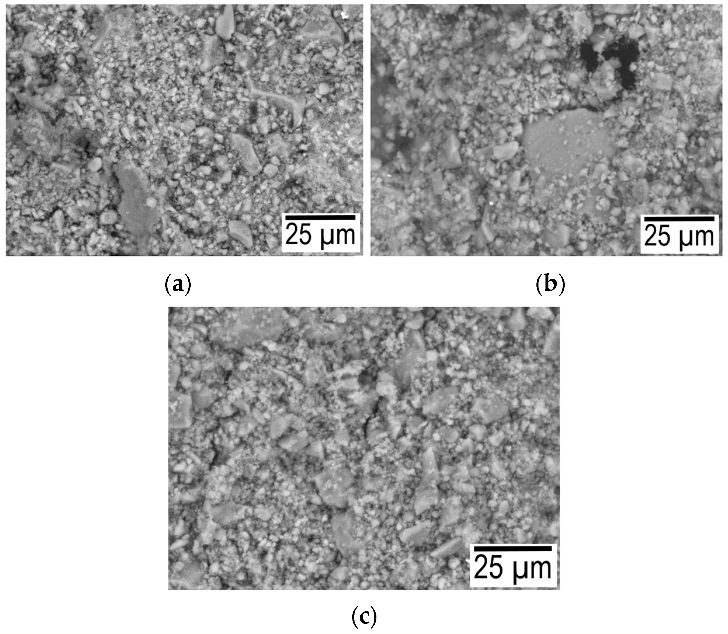 Buildings 13 01992 g006