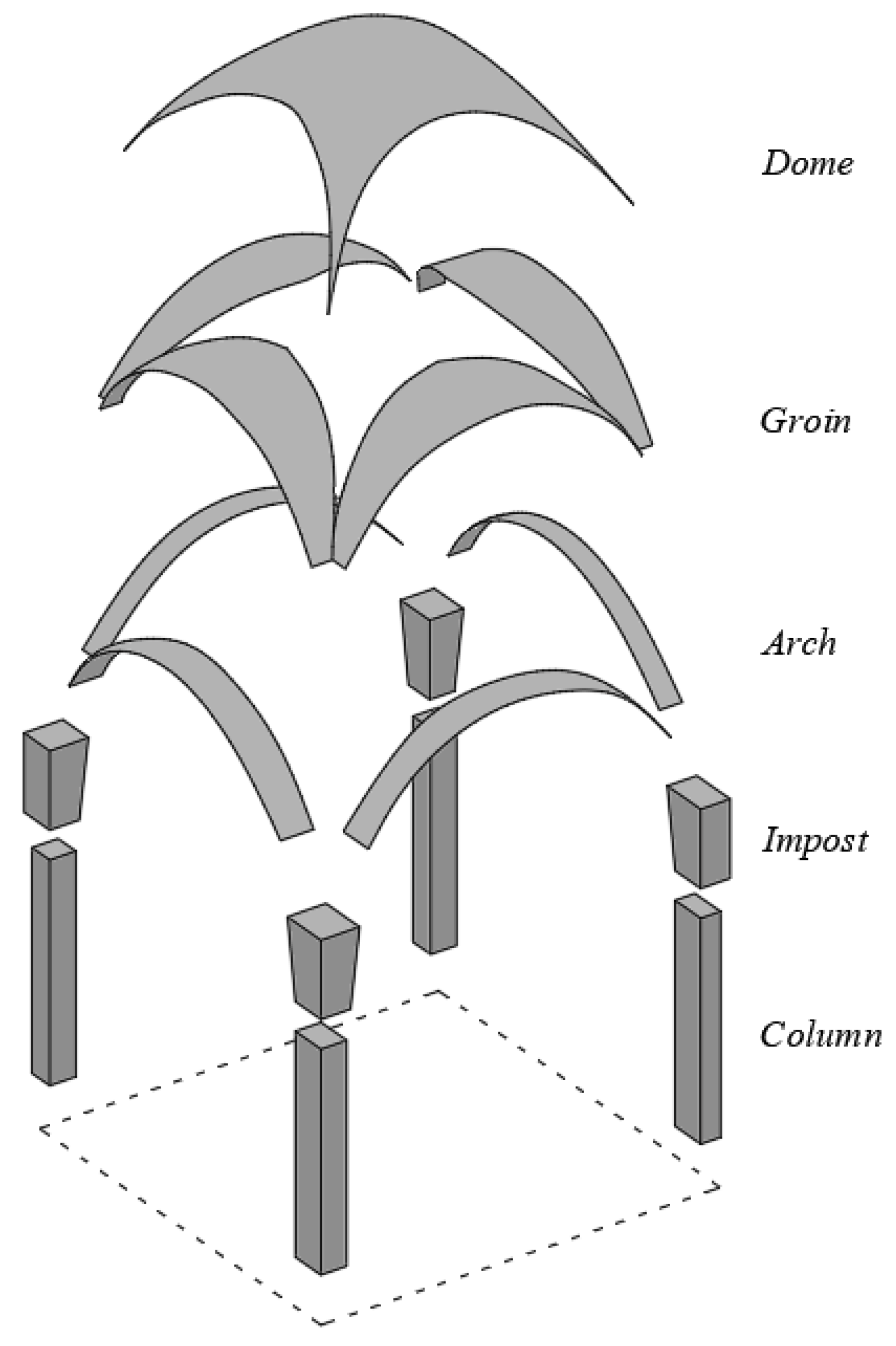 Buildings 13 01997 g008 Buildings 13 01997 g008