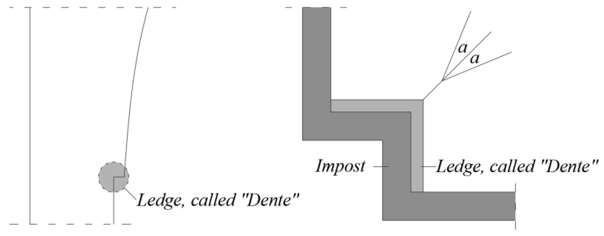 Buildings 13 01997 g010 Buildings 13 01997 g010