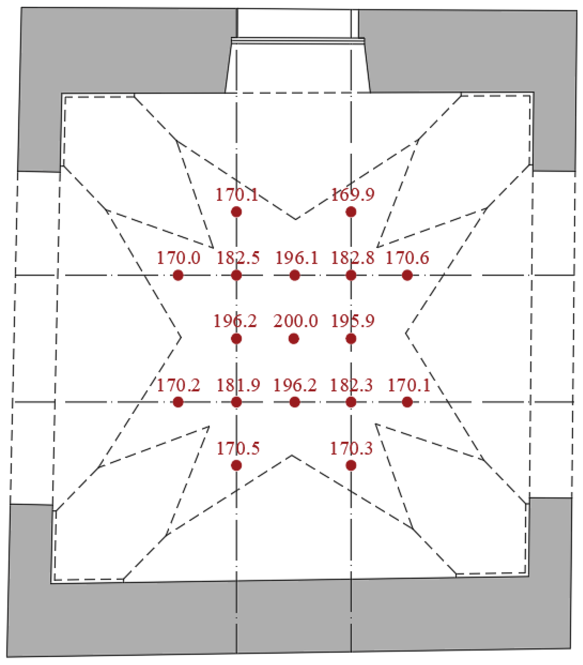 Buildings 13 01997 g017 Buildings 13 01997 g017