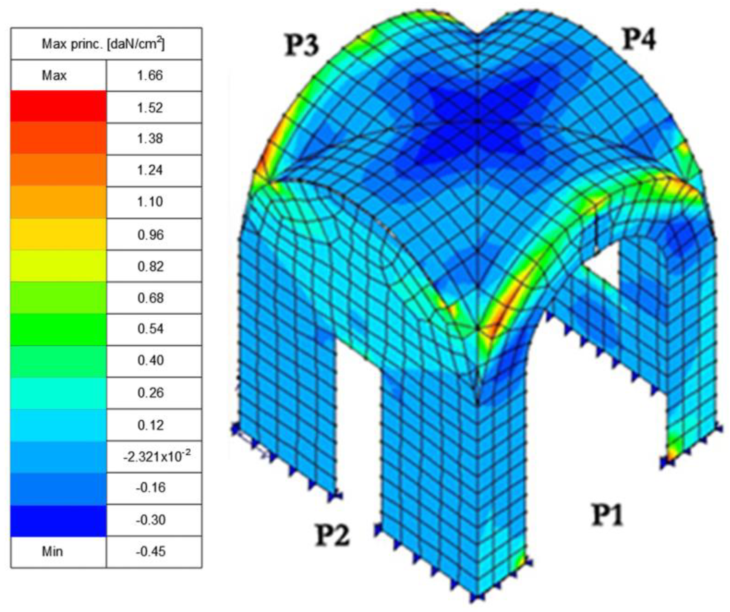 Buildings 13 01997 g025 Buildings 13 01997 g025