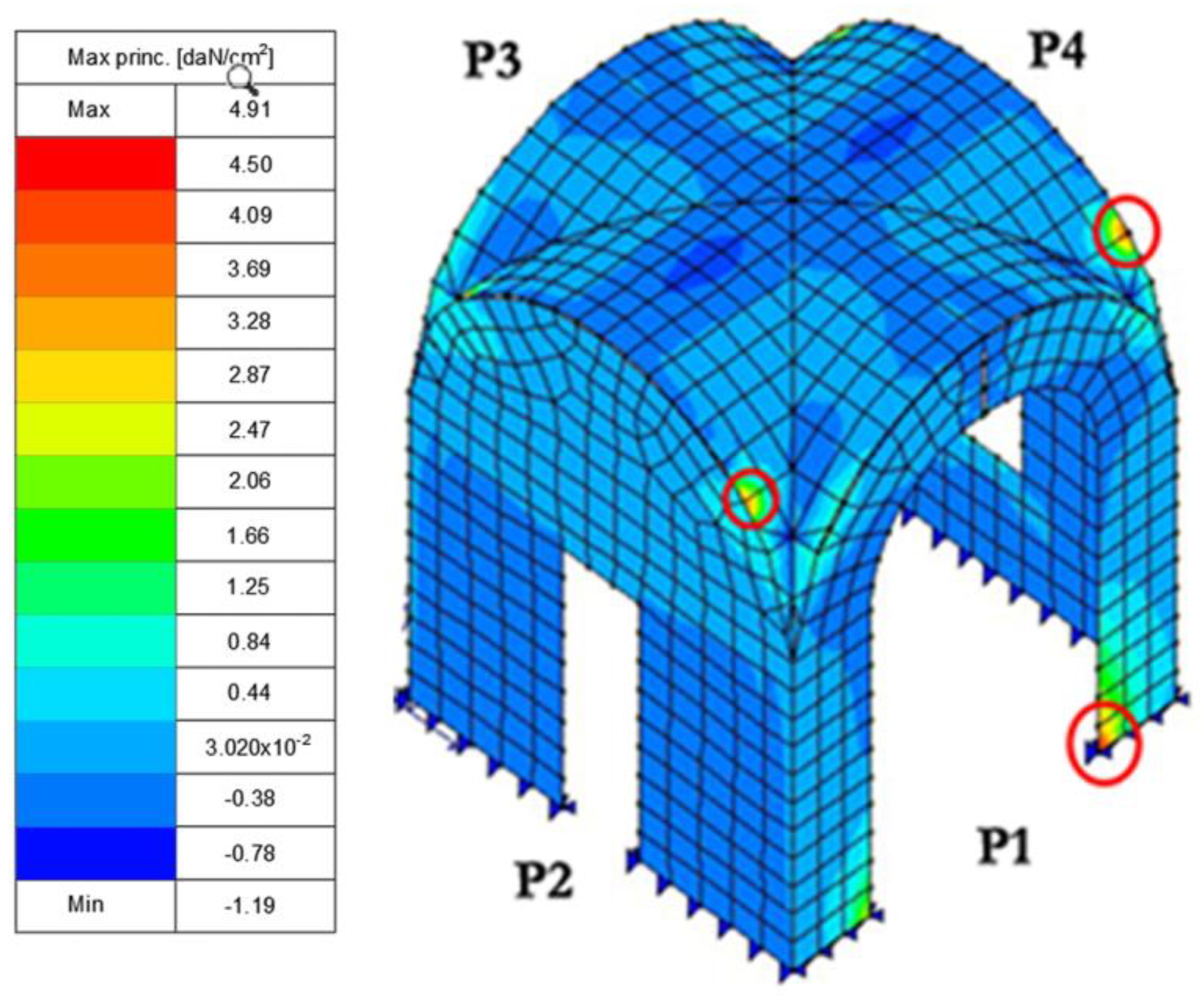 Buildings 13 01997 g028 Buildings 13 01997 g028