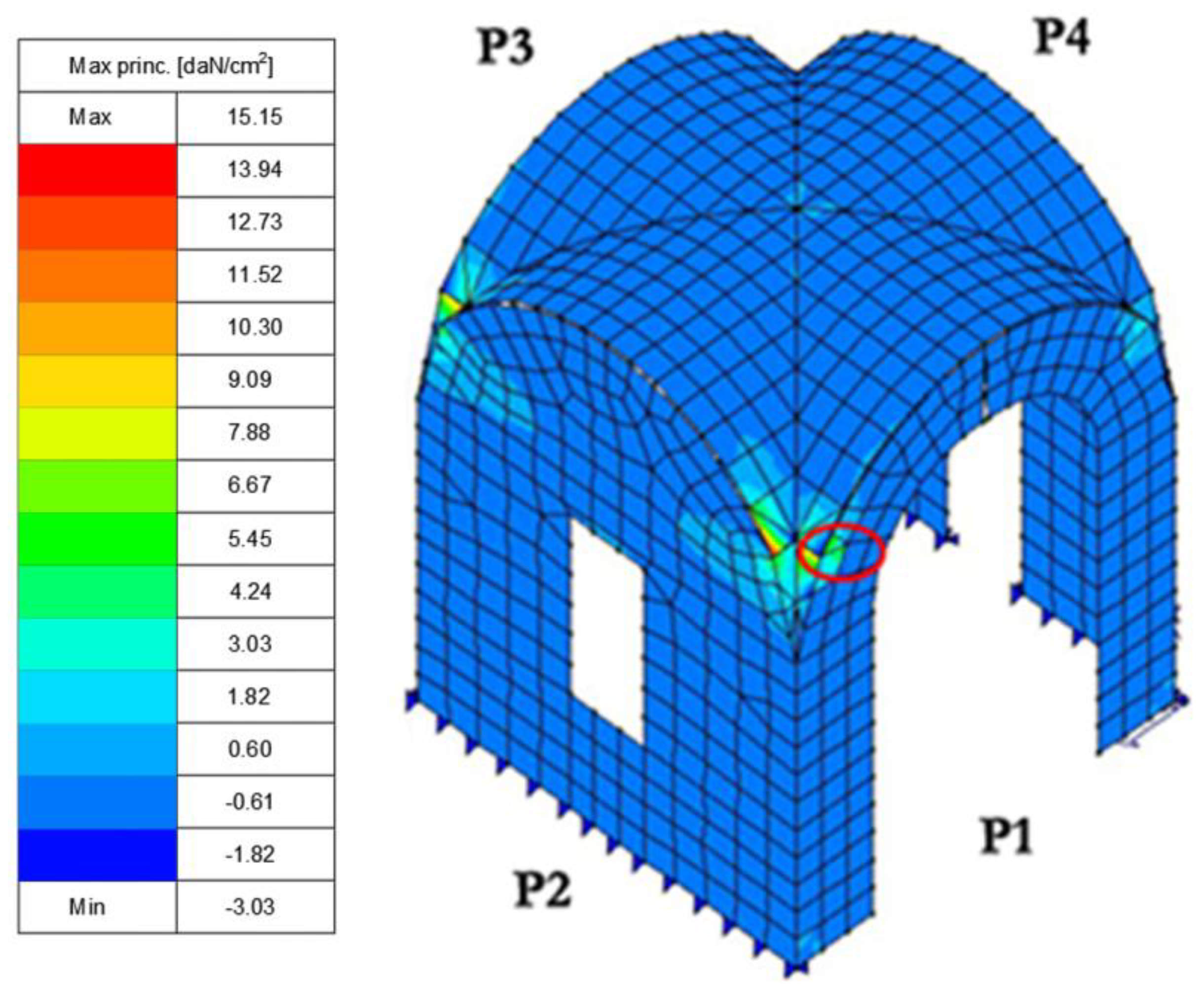 Buildings 13 01997 g030 Buildings 13 01997 g030