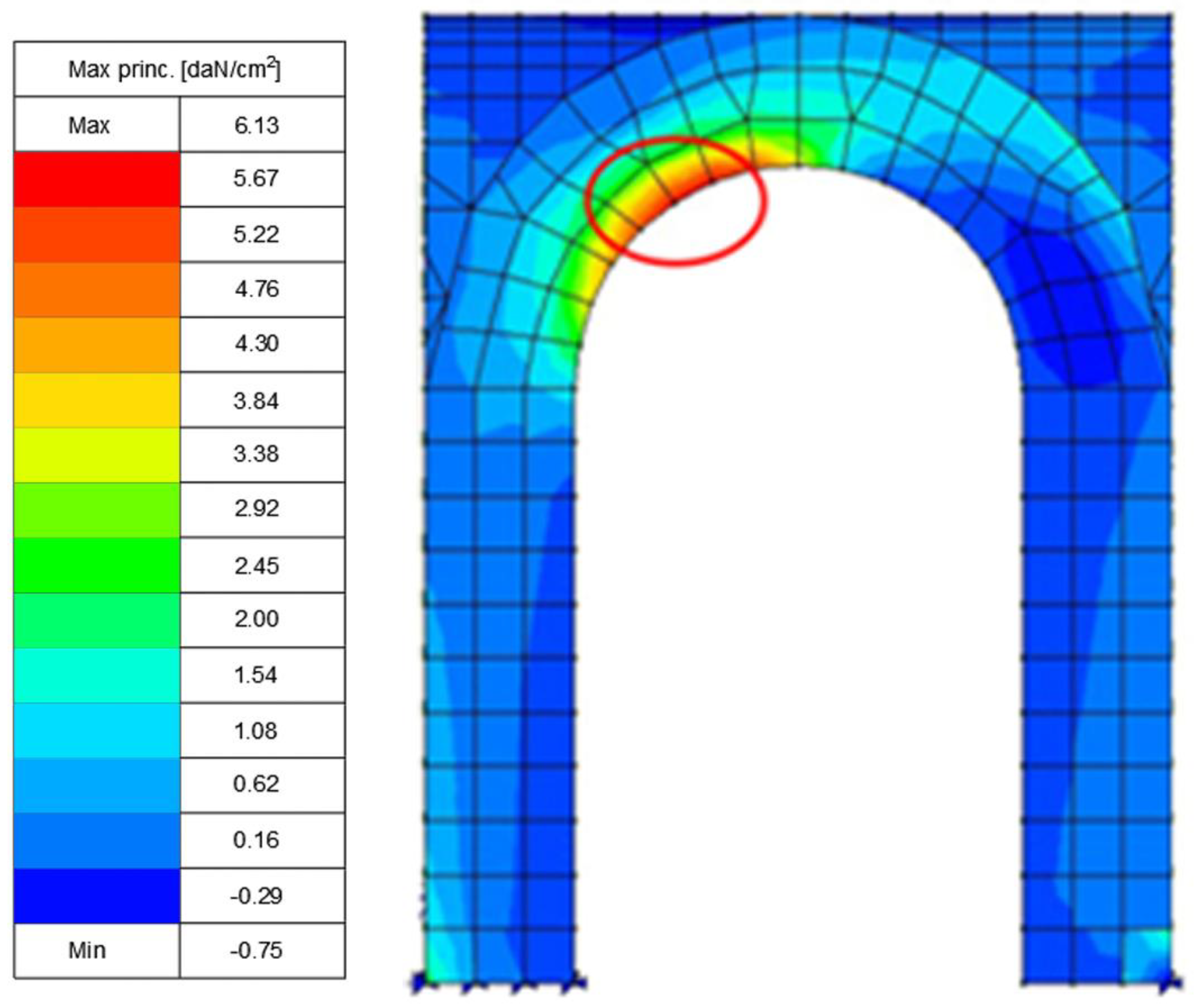 Buildings 13 01997 g038 Buildings 13 01997 g038