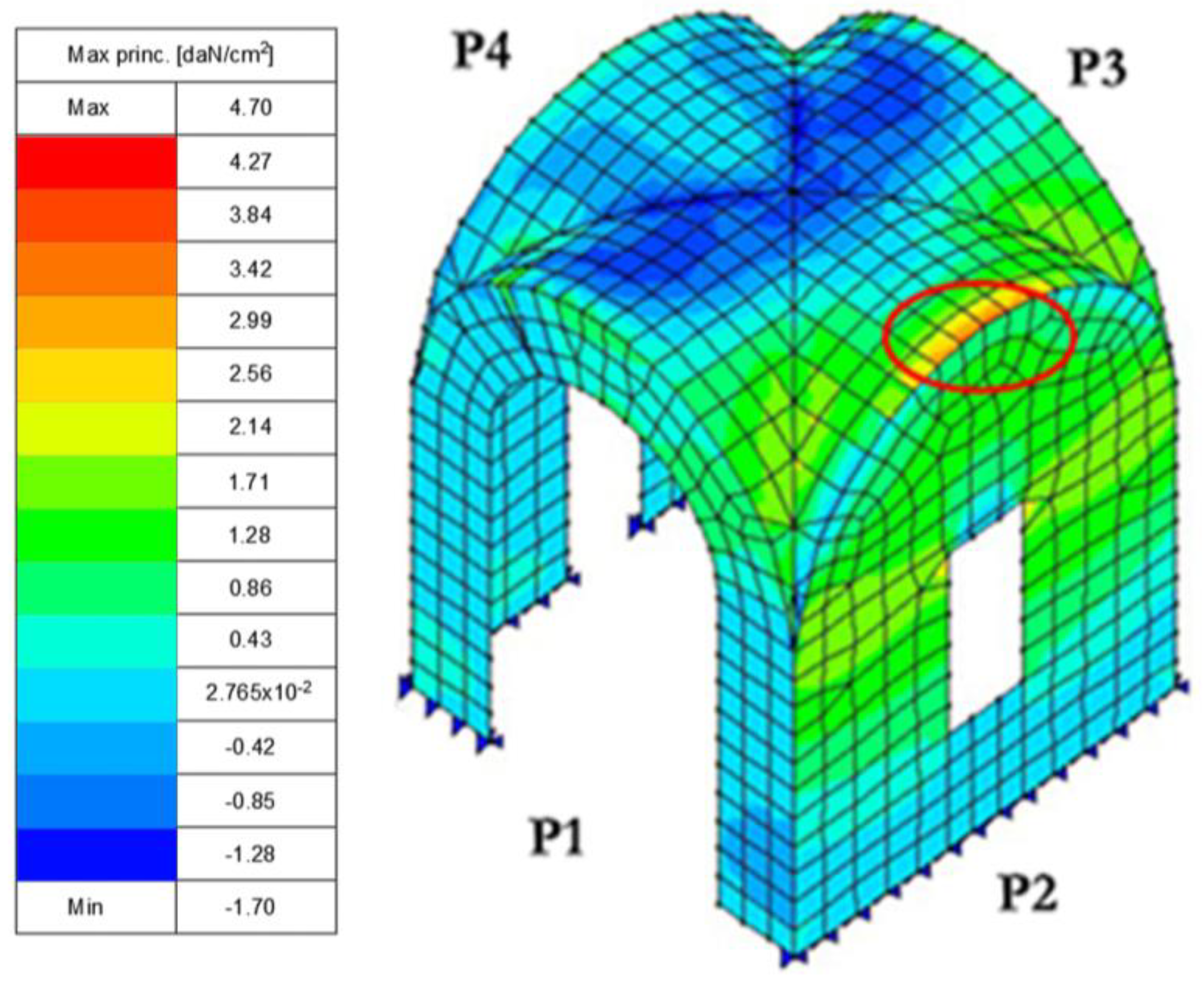 Buildings 13 01997 g040 Buildings 13 01997 g040