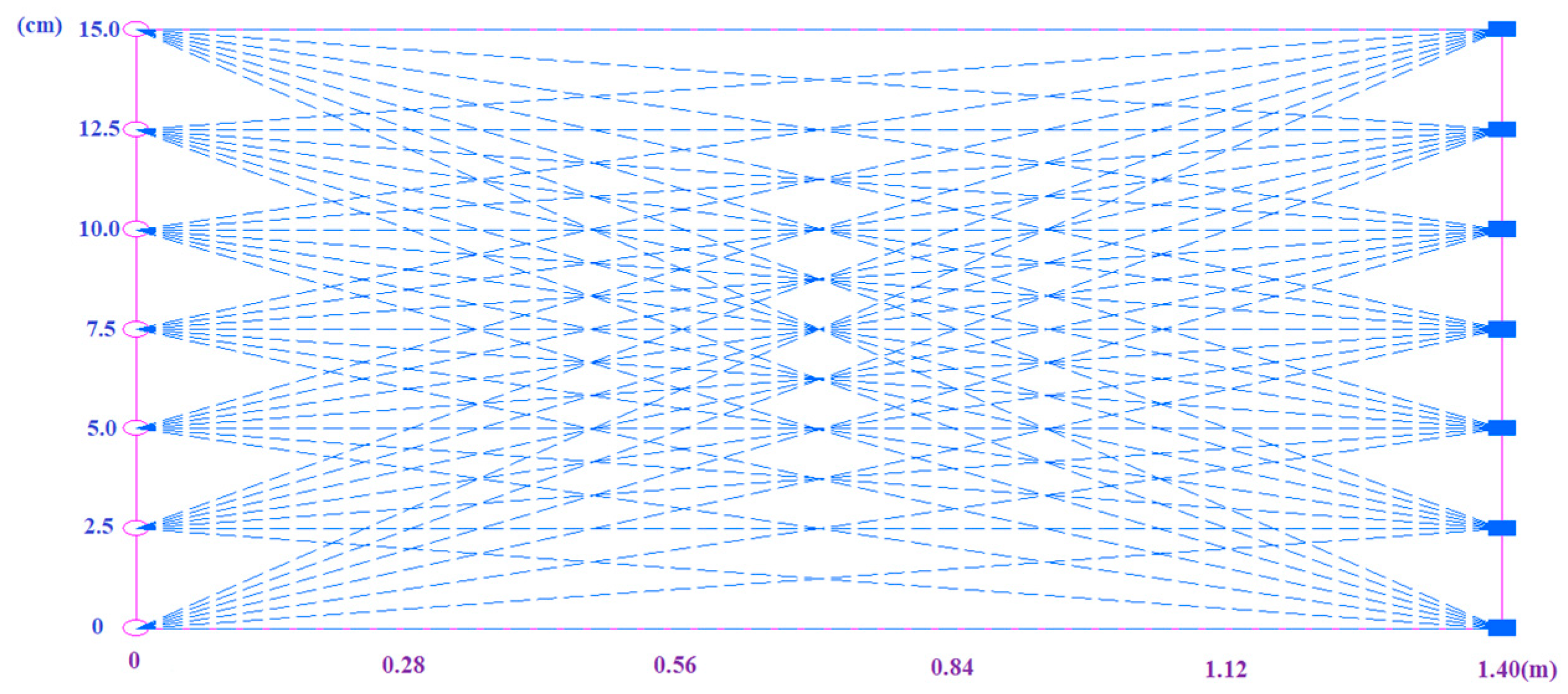 Buildings 13 02003 g002