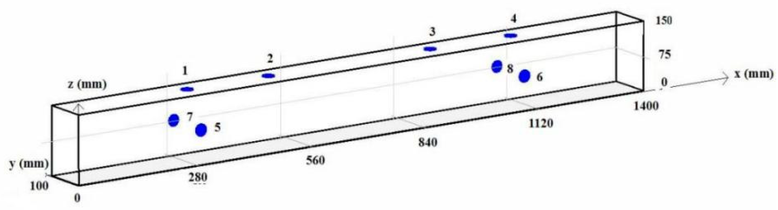 Buildings 13 02003 g003