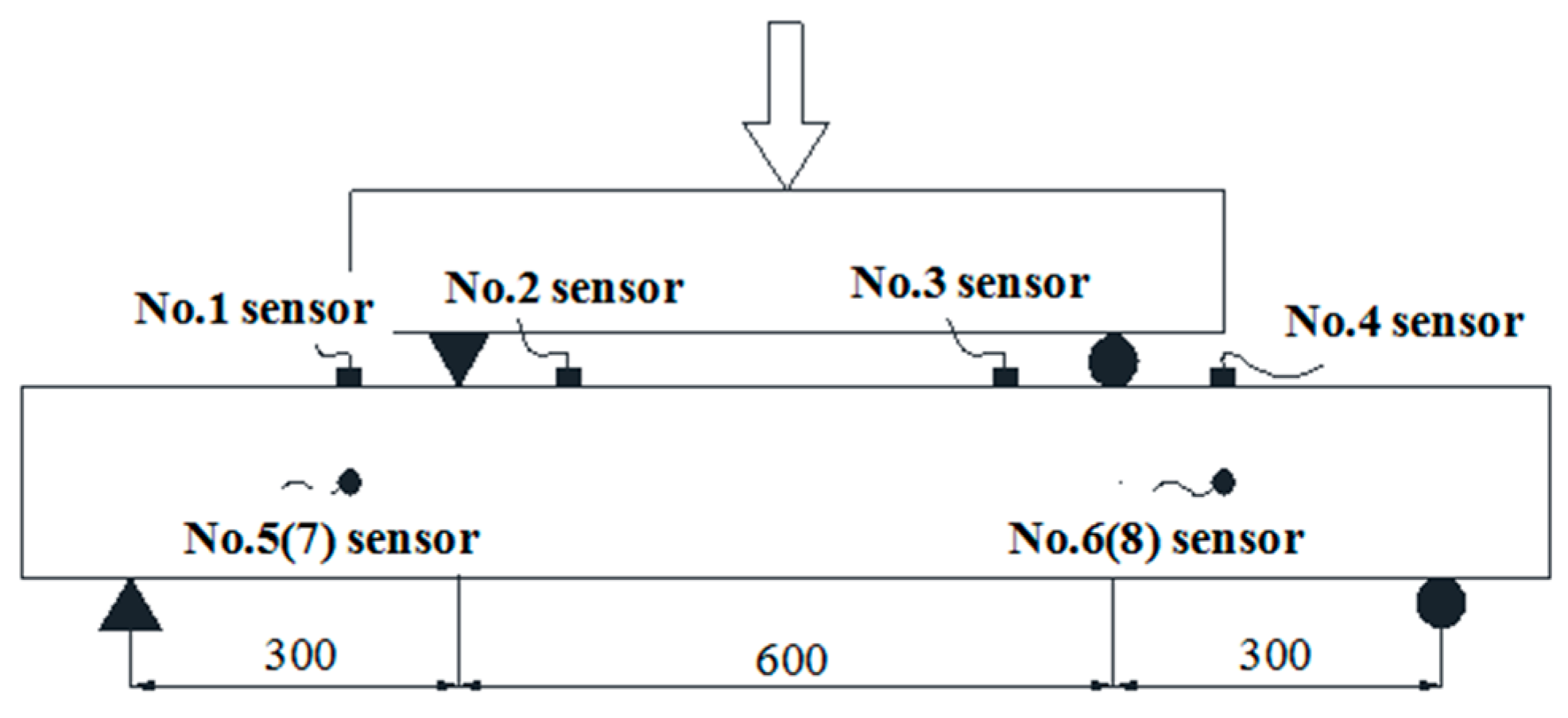 Buildings 13 02003 g005