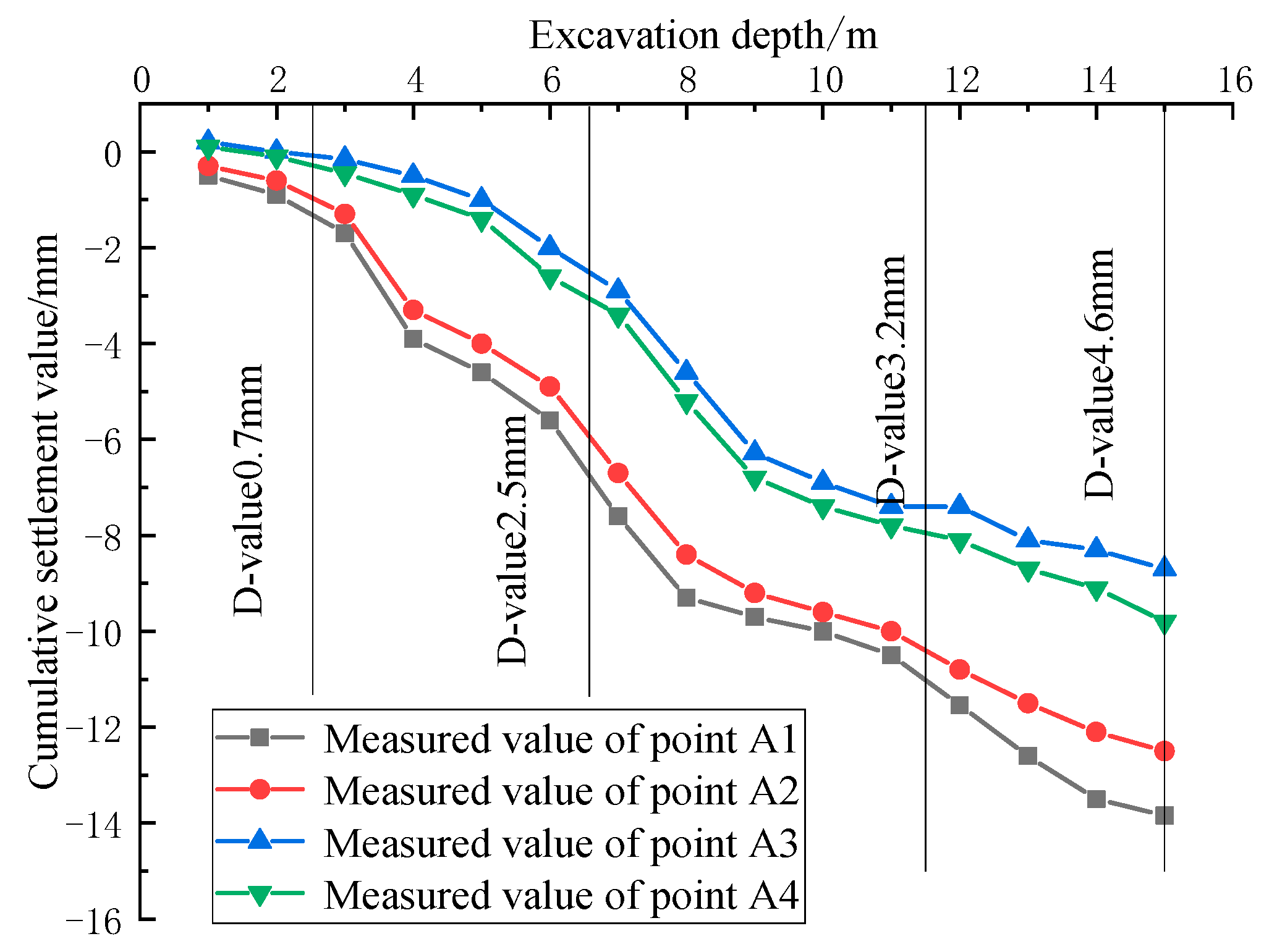 Buildings 13 02004 g005