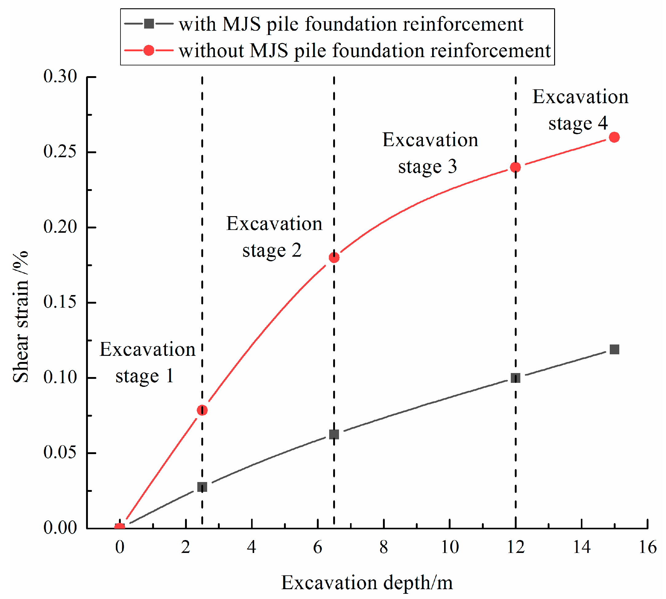 Buildings 13 02004 g014
