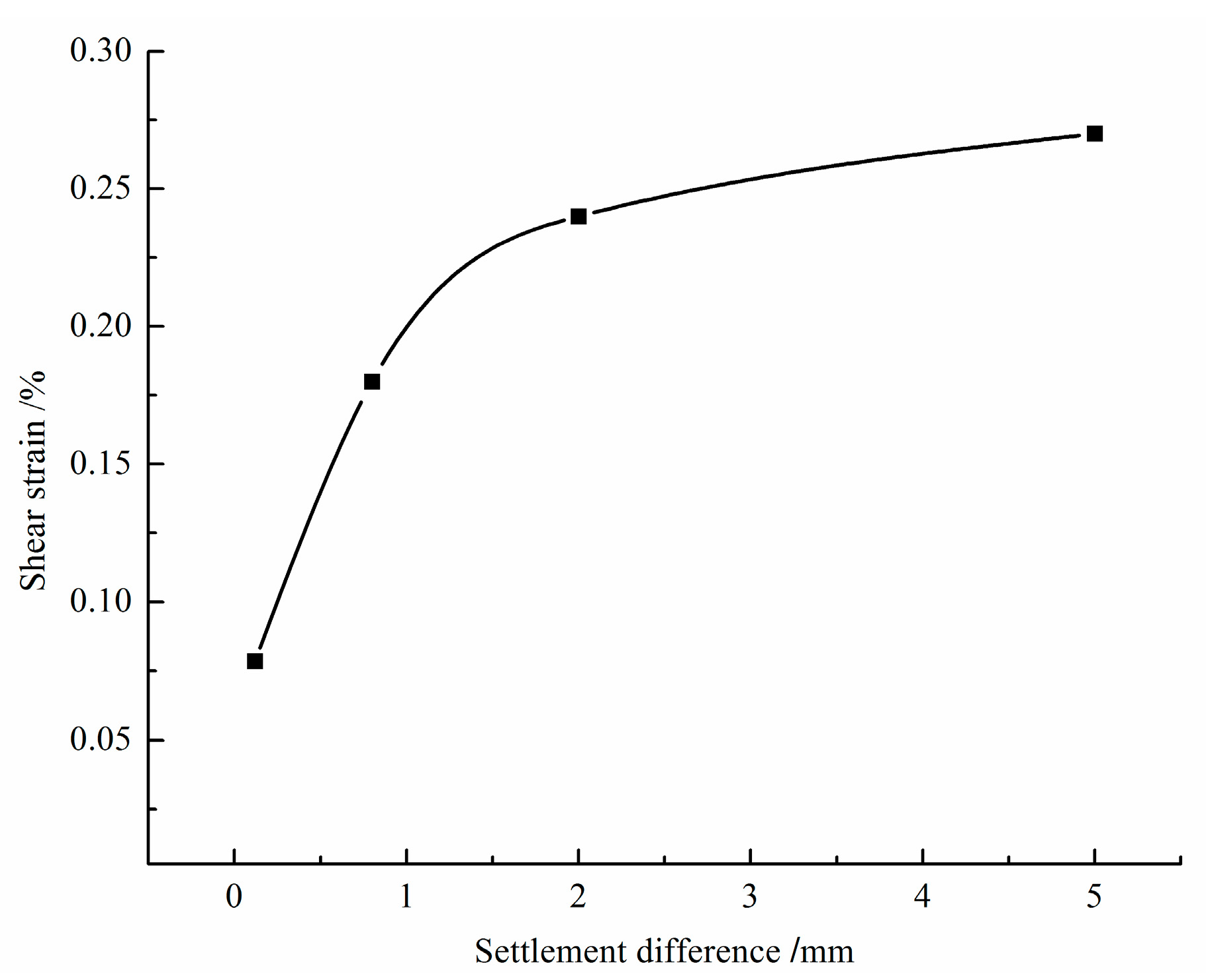 Buildings 13 02004 g015