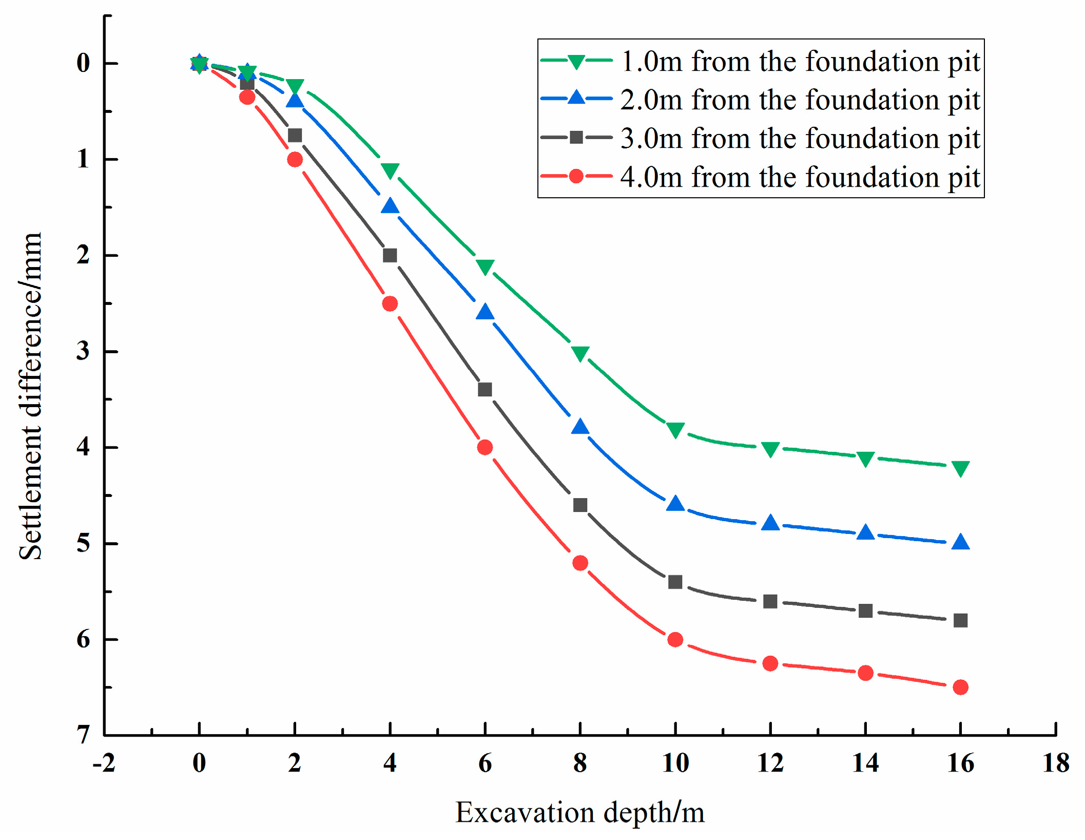 Buildings 13 02004 g017