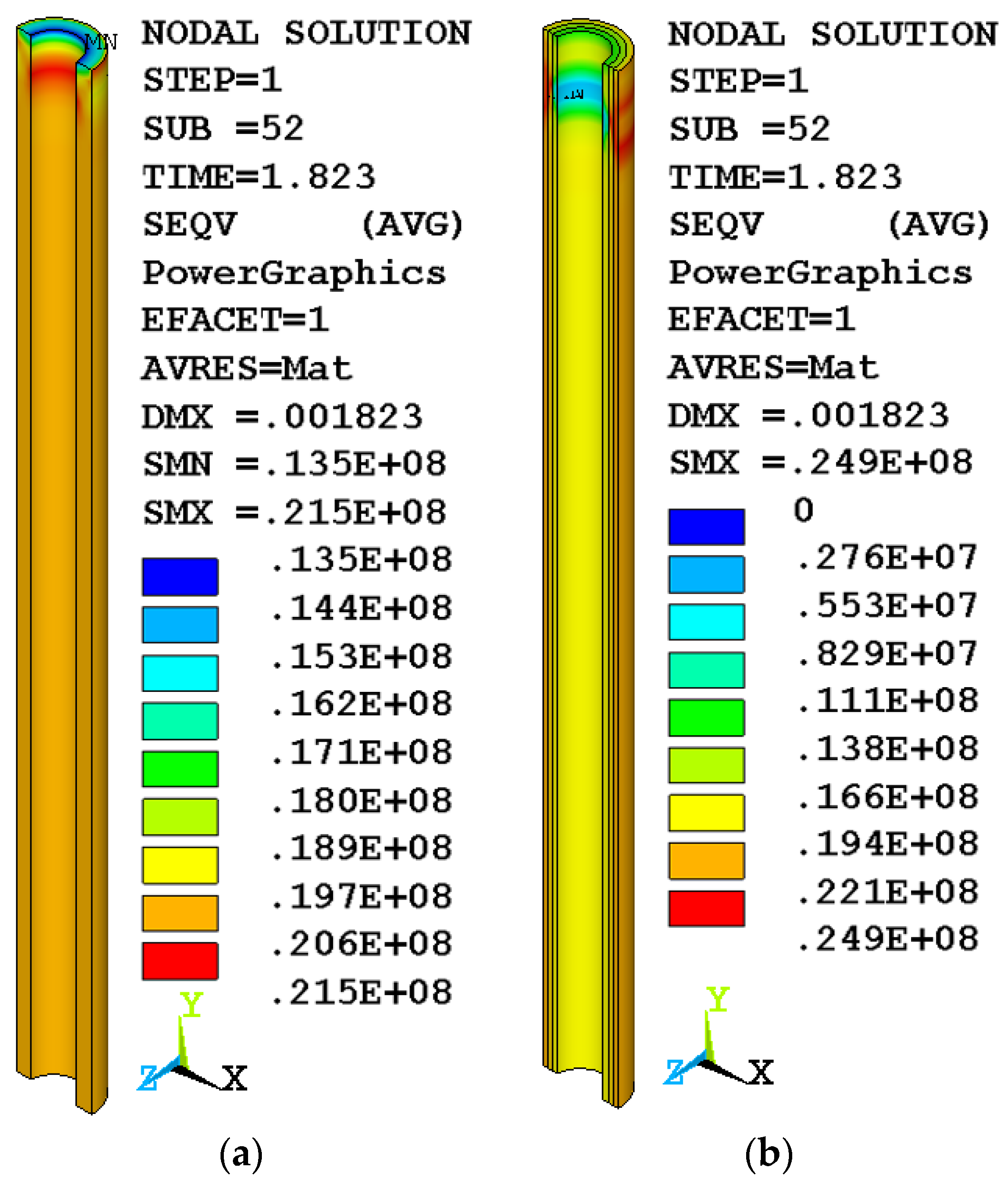 Buildings 13 02005 g003