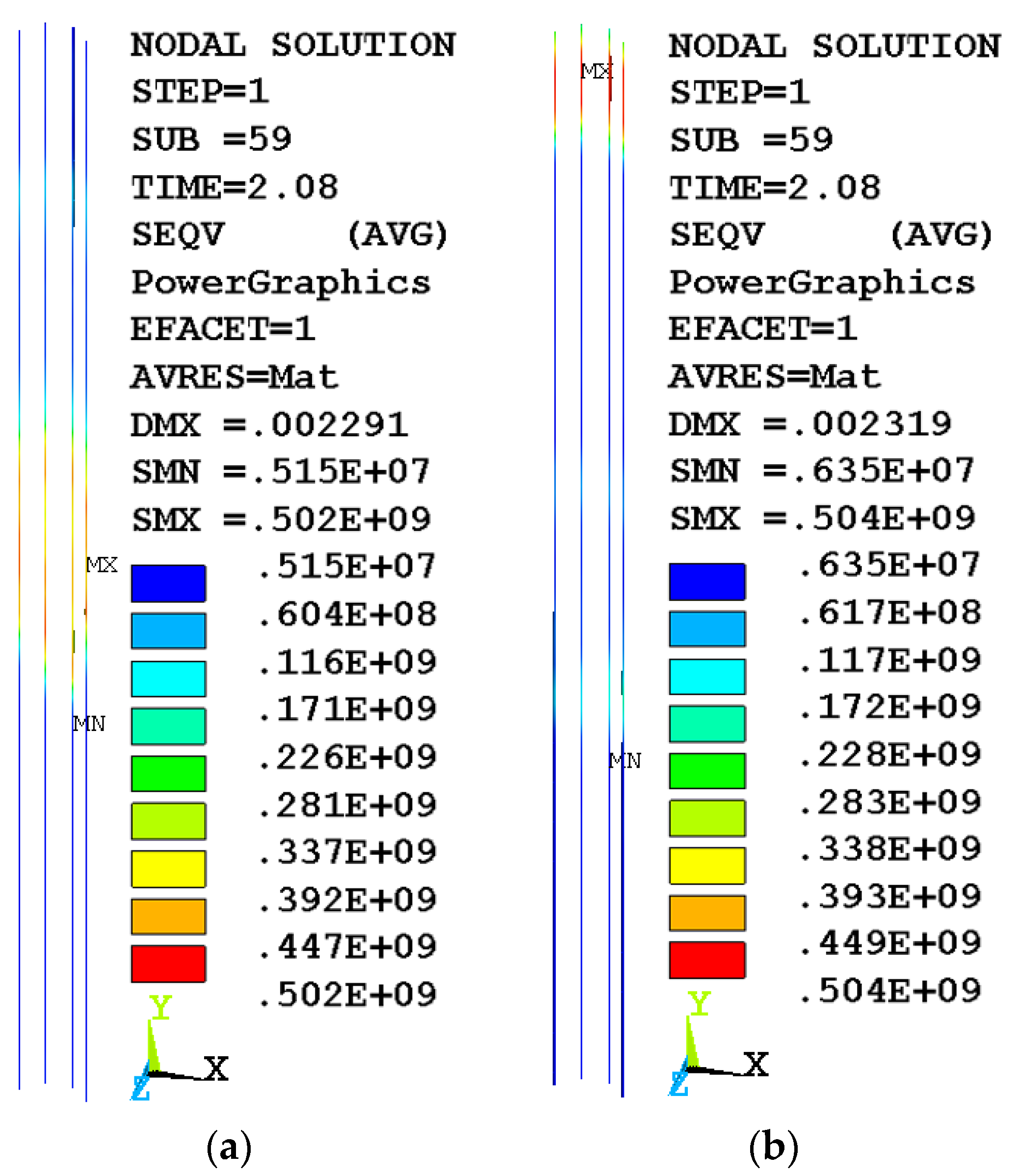 Buildings 13 02005 g007