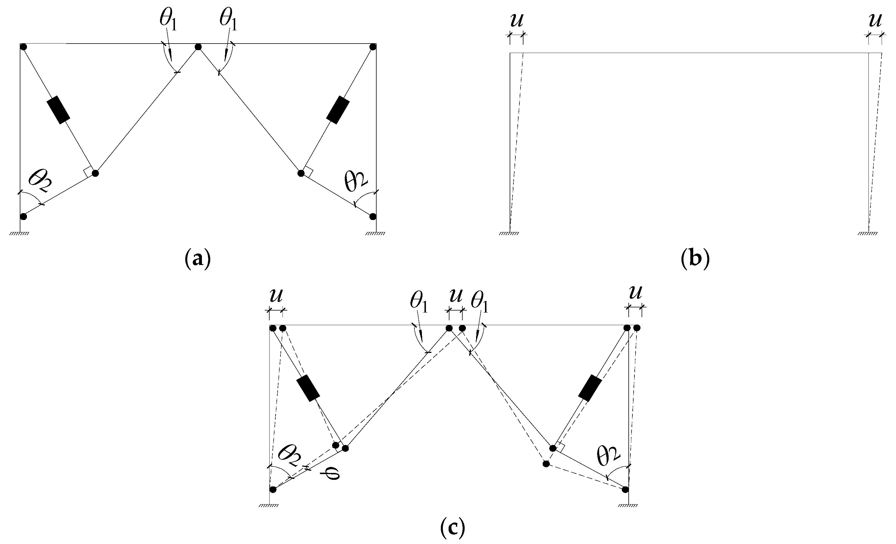 Buildings 13 02006 g002