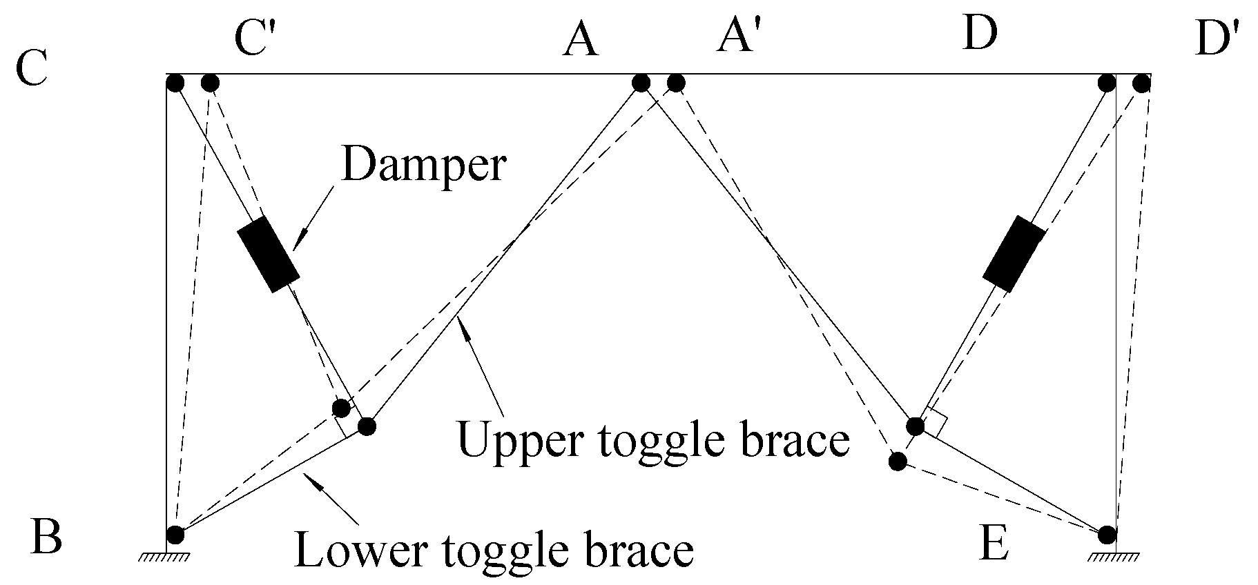 Buildings 13 02006 g003