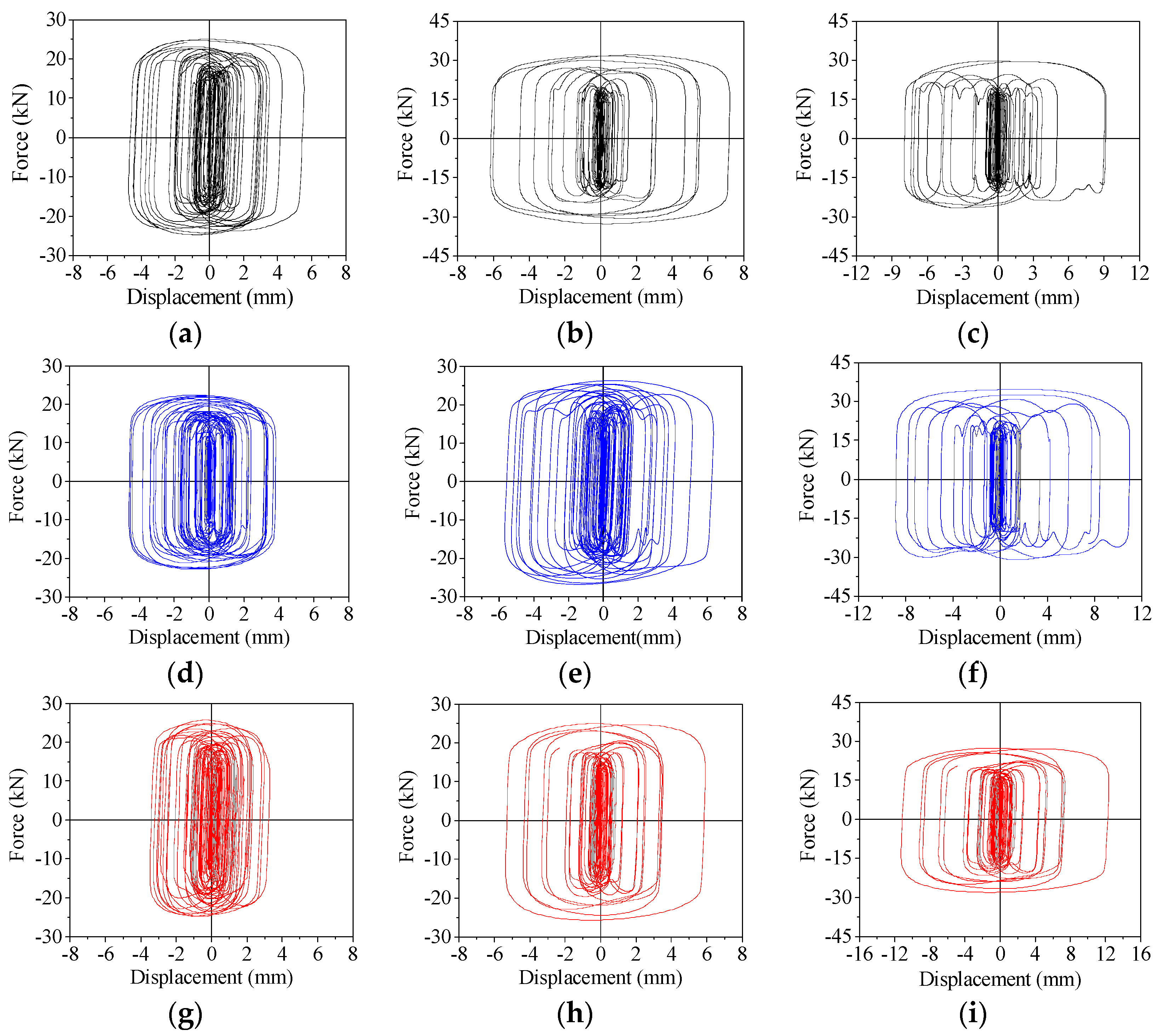 Buildings 13 02006 g007