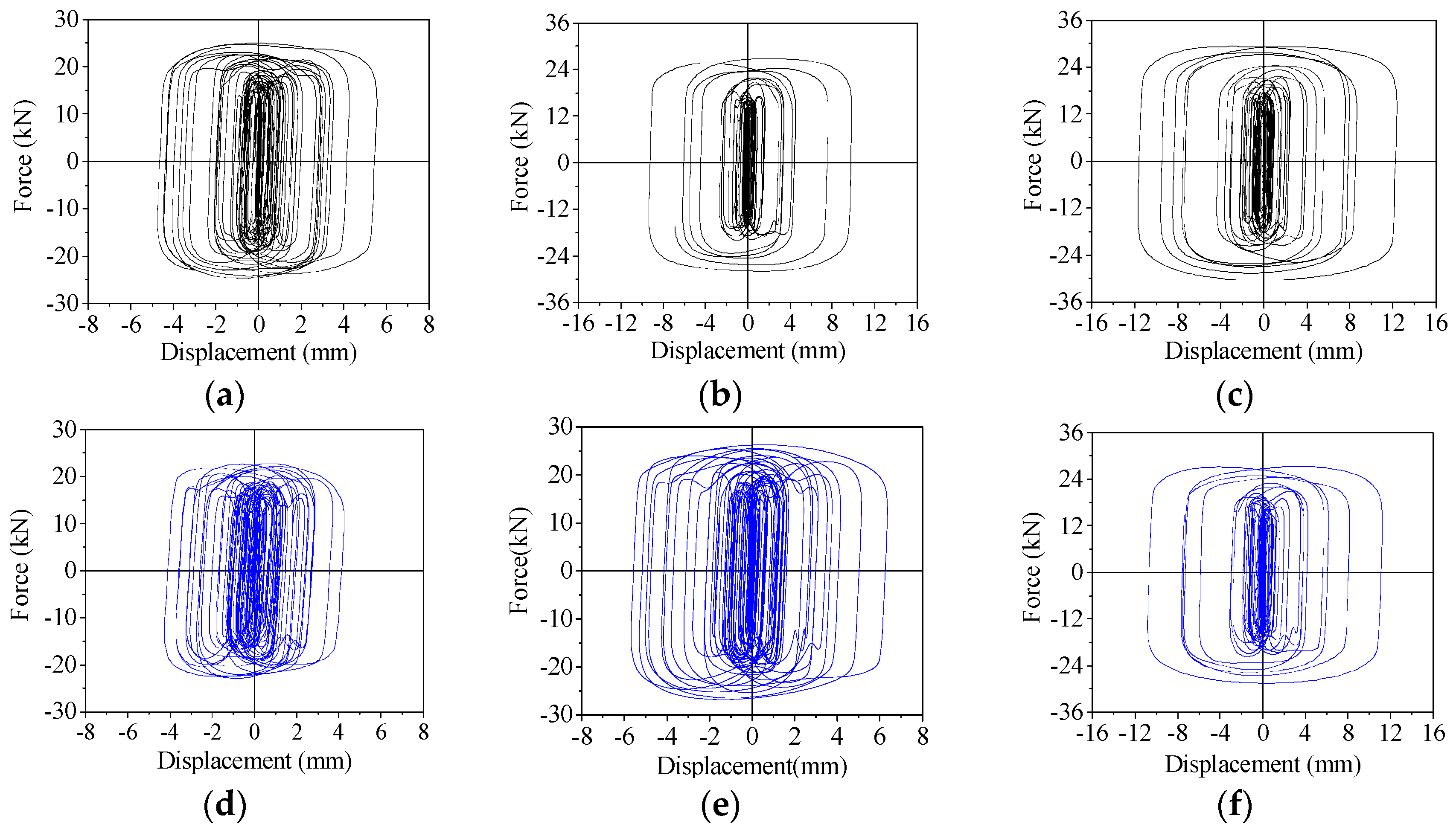 Buildings 13 02006 g009a