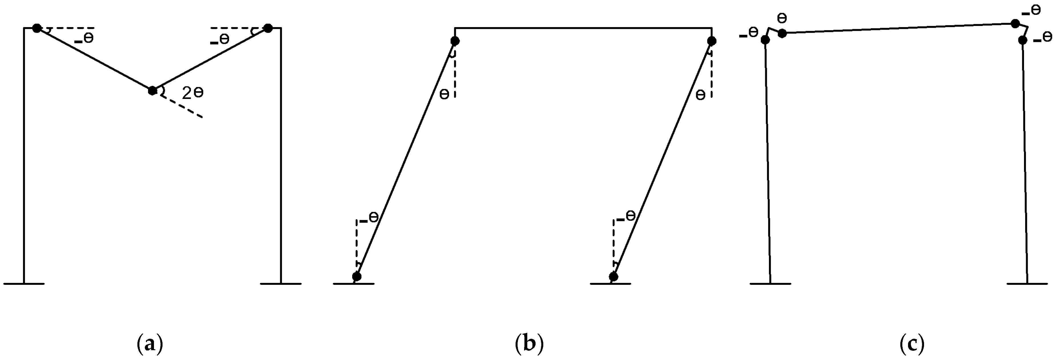 Buildings 13 02008 g002