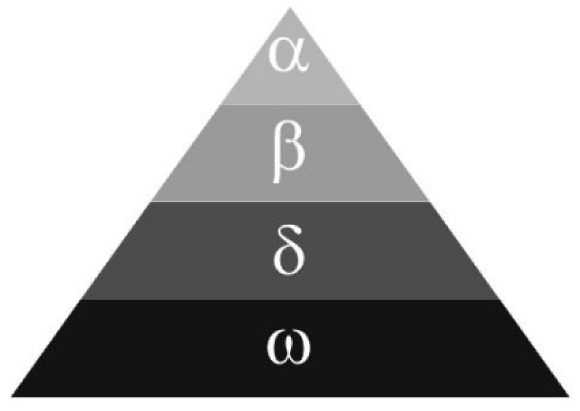 Buildings 13 02008 g005