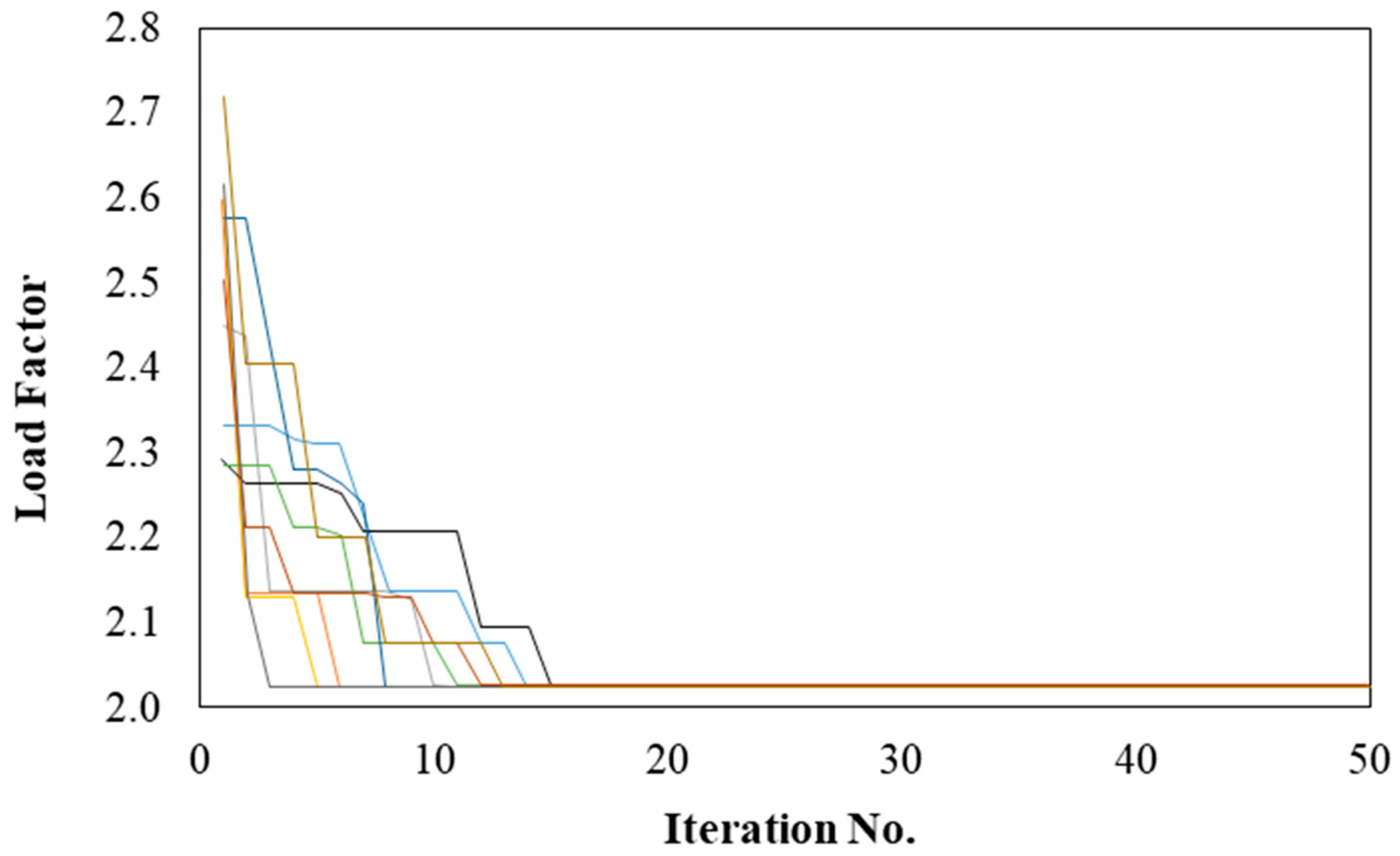 Buildings 13 02008 g007