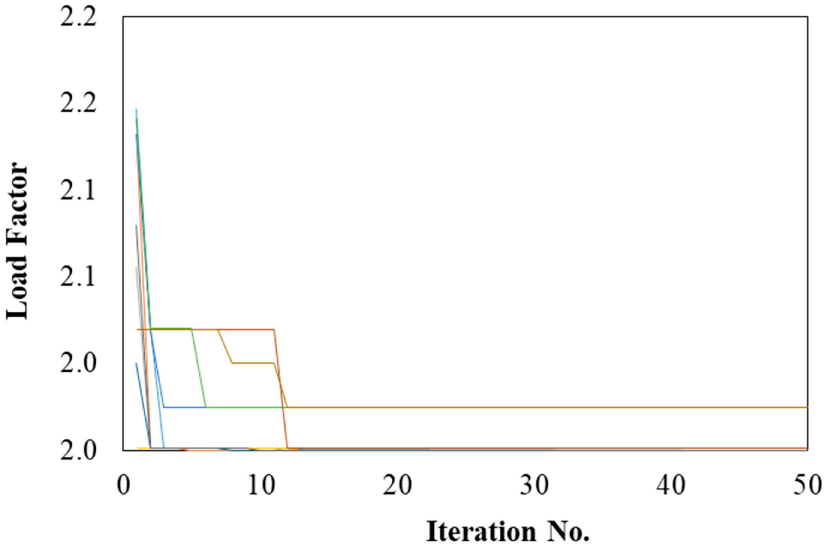Buildings 13 02008 g009