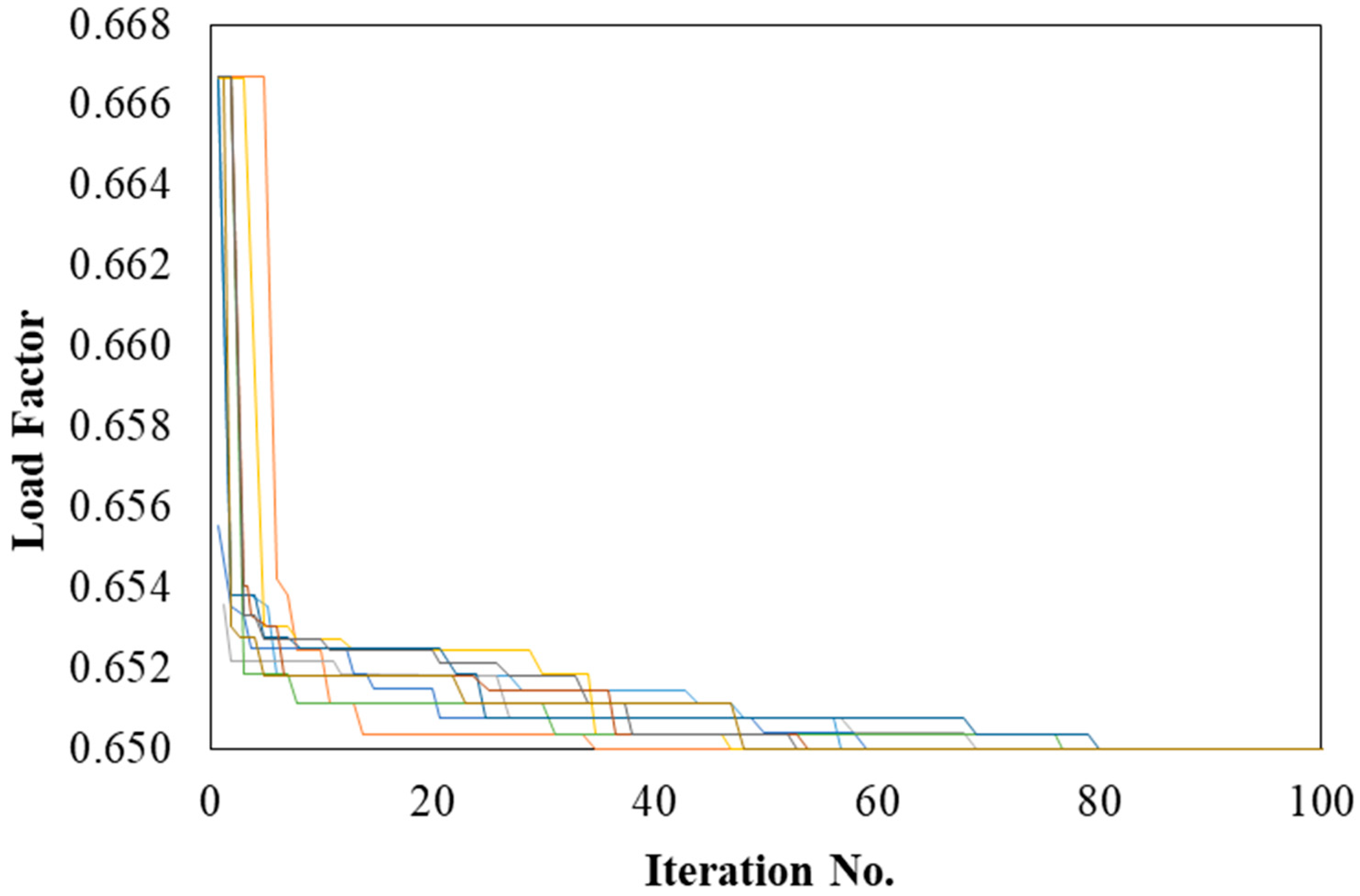 Buildings 13 02008 g013