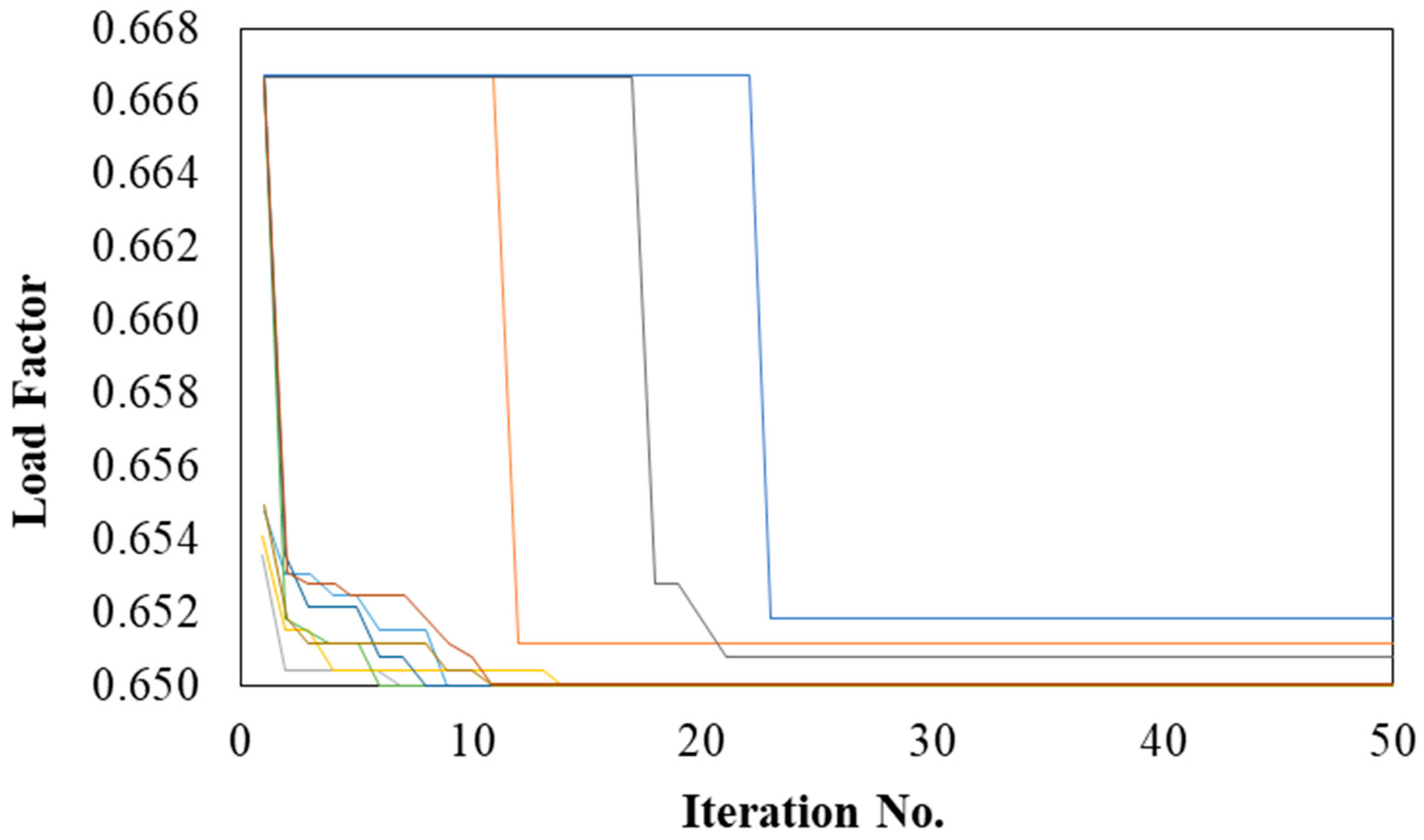 Buildings 13 02008 g015