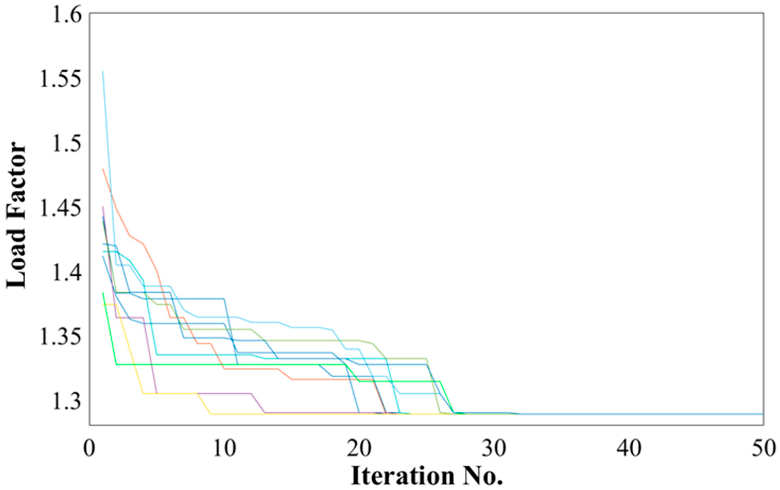 Buildings 13 02008 g018