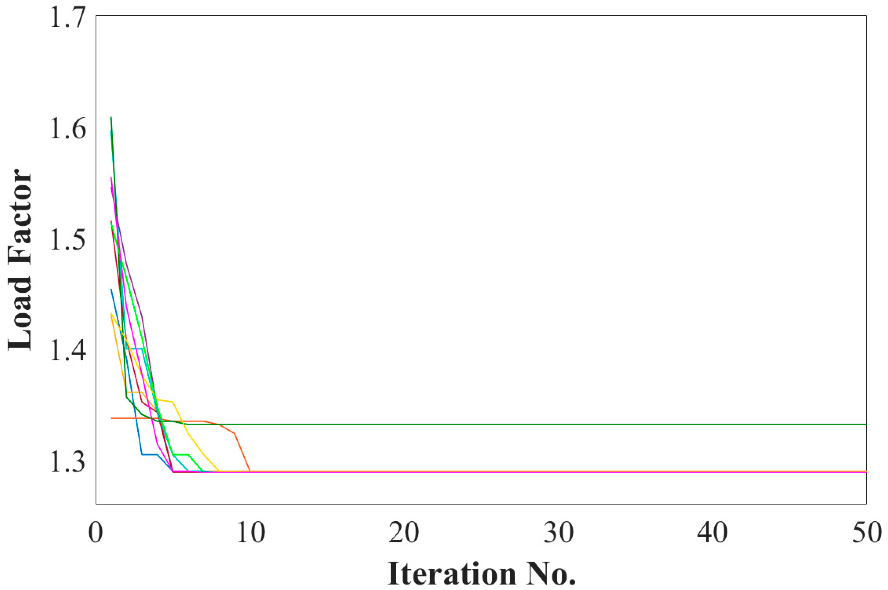 Buildings 13 02008 g019