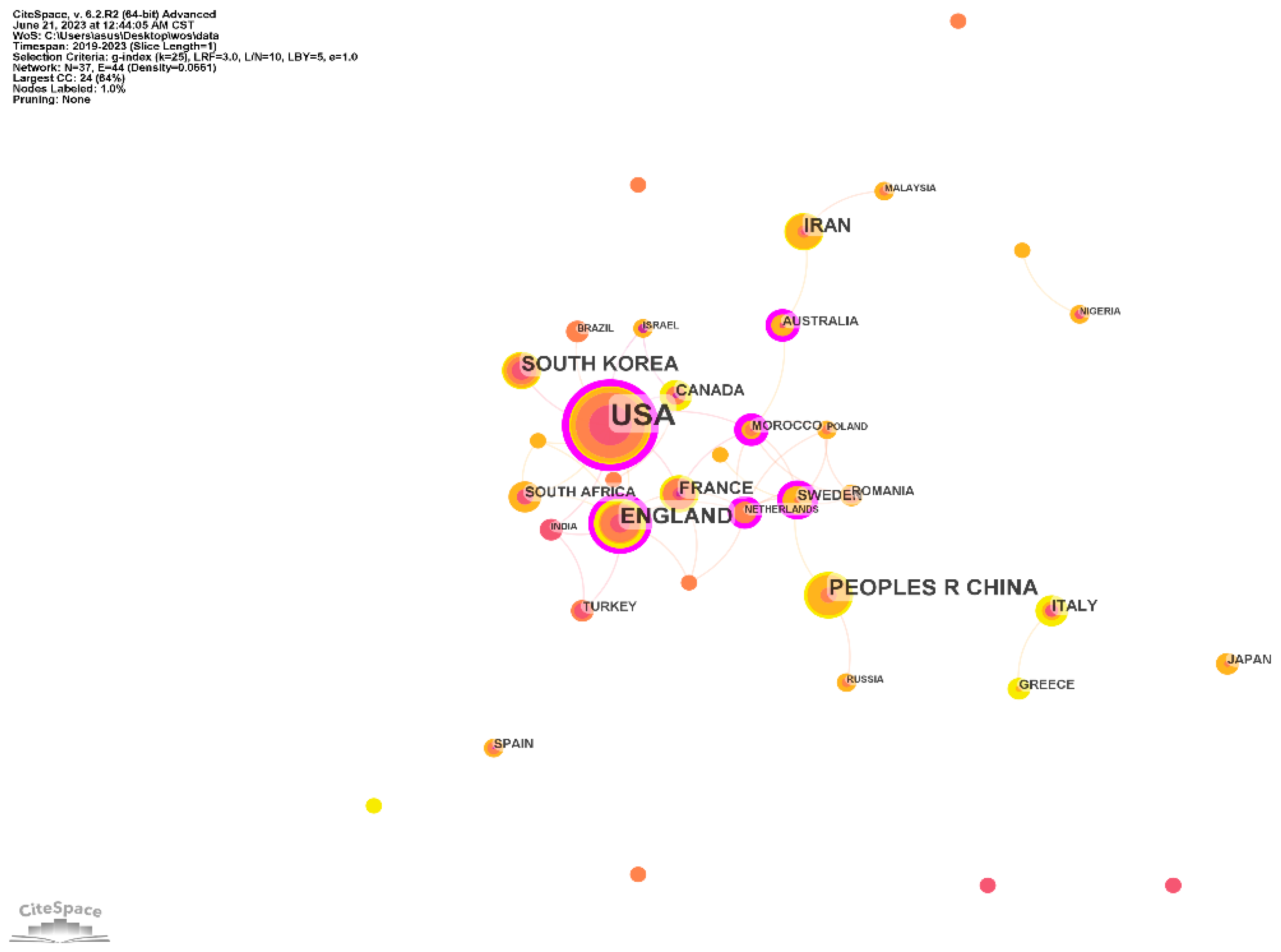 Buildings 13 02009 g001