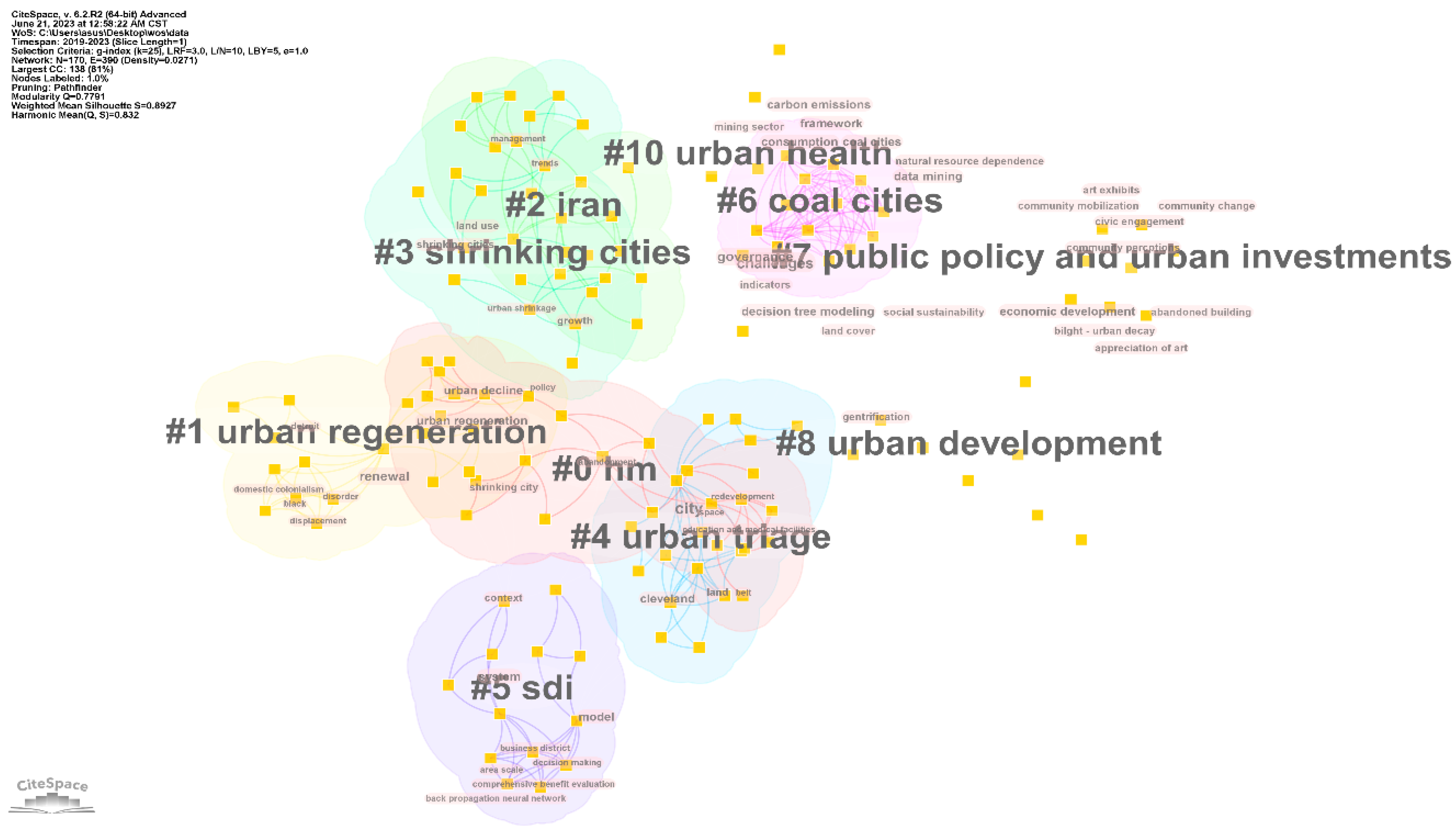 Buildings 13 02009 g003