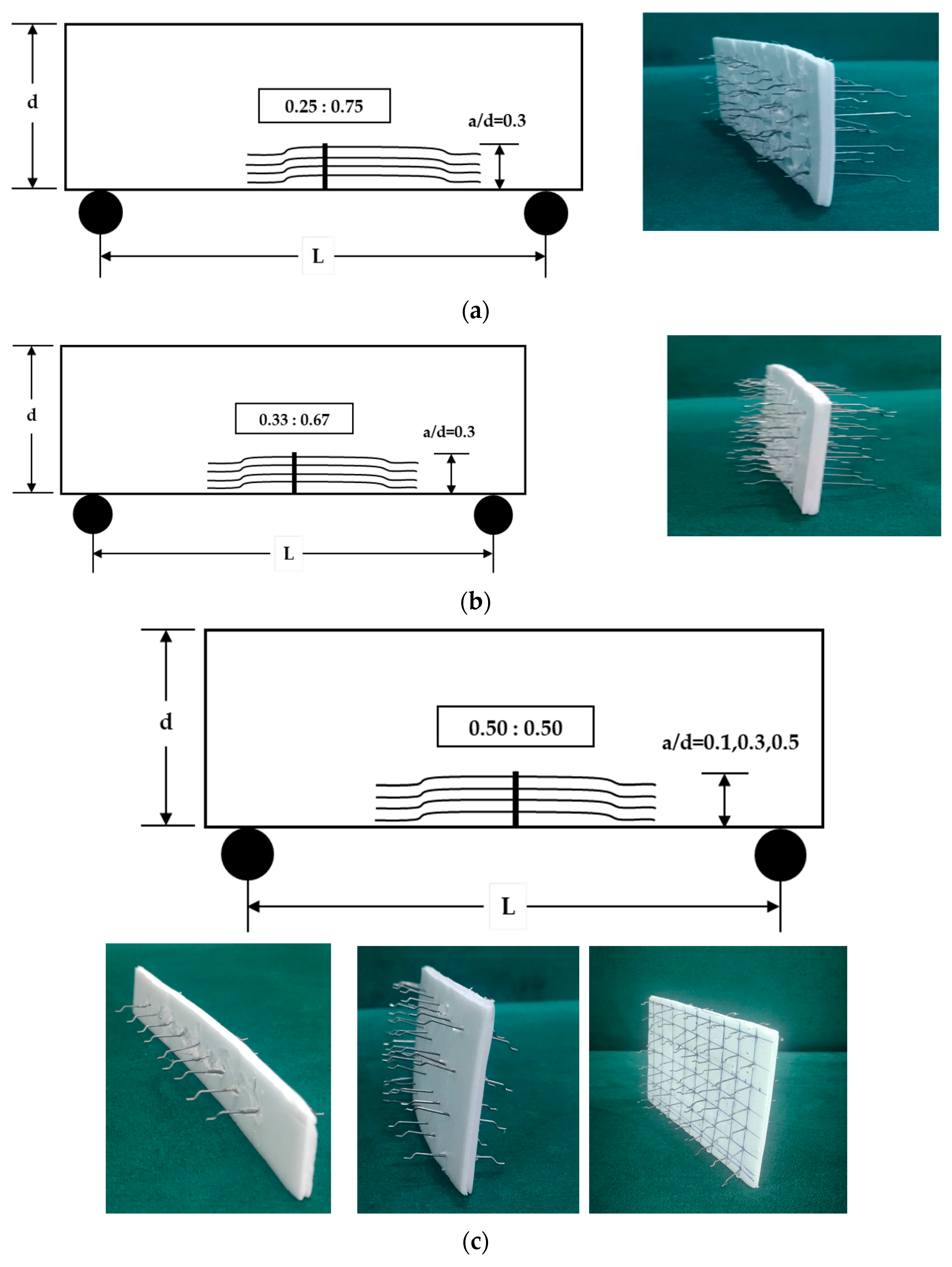 Buildings 13 02010 g005a